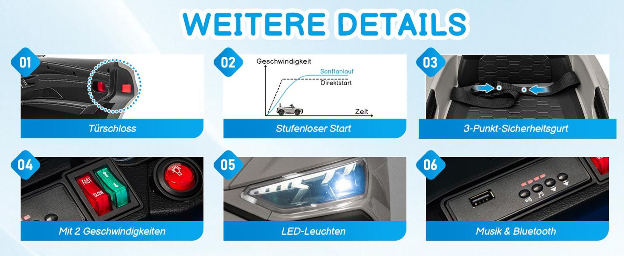 Kinder-Elektroauto 12V 4,5Ah, 2 Geschwindigkeitsstufen, 2,4G-Fernbedienung, geeignet für Kinder von 3 bis 5 Jahren, Audi RS e-tron GT, Hellgrau