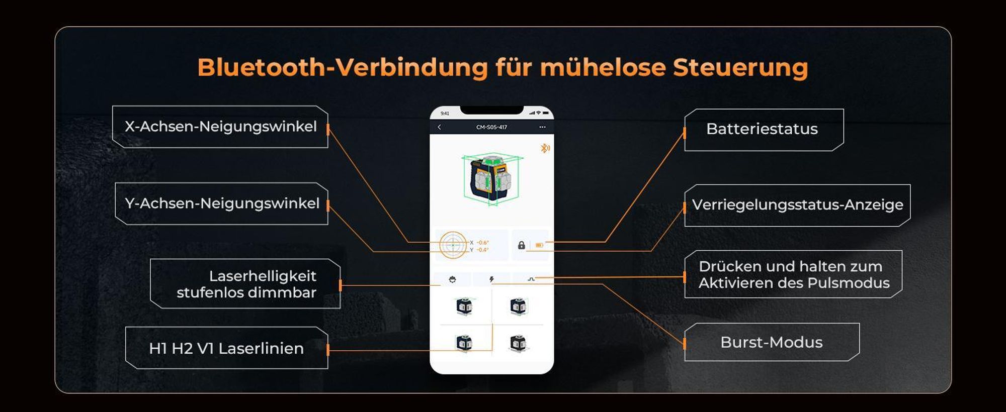 CIGMAN CM-S05 Kreuzlinienlaser 3x360 Grad, Gestensteuerung, App-Anbindung, LCD-Display