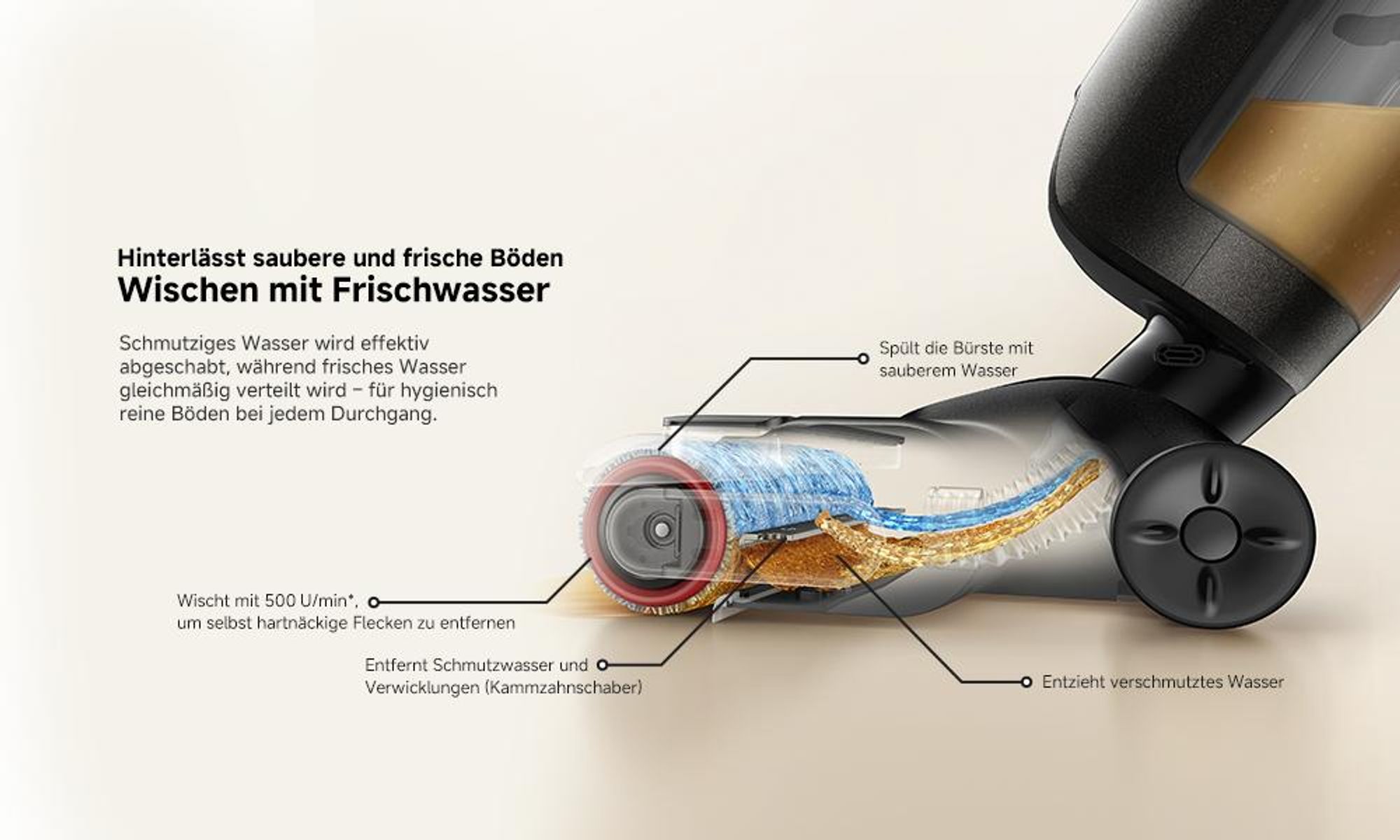 MOVA M10 Lite Nass- und Trockensauger, 20.000 Pa Akku-Waschsauger, 60°C Selbstreinigung, 180° flach, 30 Min.