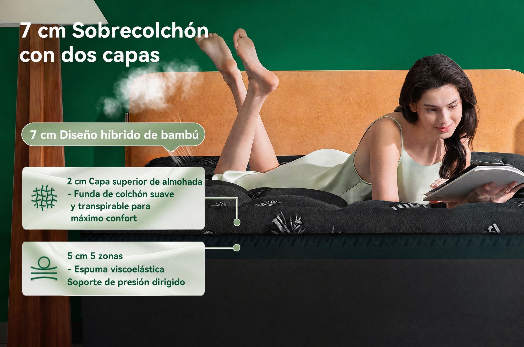 NicePlus, colchón de arriba de 2 en 1, 90x200x7 cm, espuma viscoelástica de 5 zonas + acolchado de bambú, con elásticos en las esquinas para adaptarse a todos los colchones, firmeza H2/H3, color negro