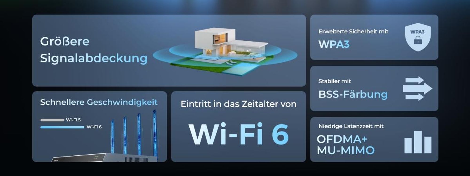 Reolink RLK12-800WPT4 Überwachungssystem, 4X 4K 8MP WiFi 6 PT Überwachungskamera & 16CH 2TB HDD WiFi NVR, Auto-Tracking, Smarte Erkennung, Nachtsicht