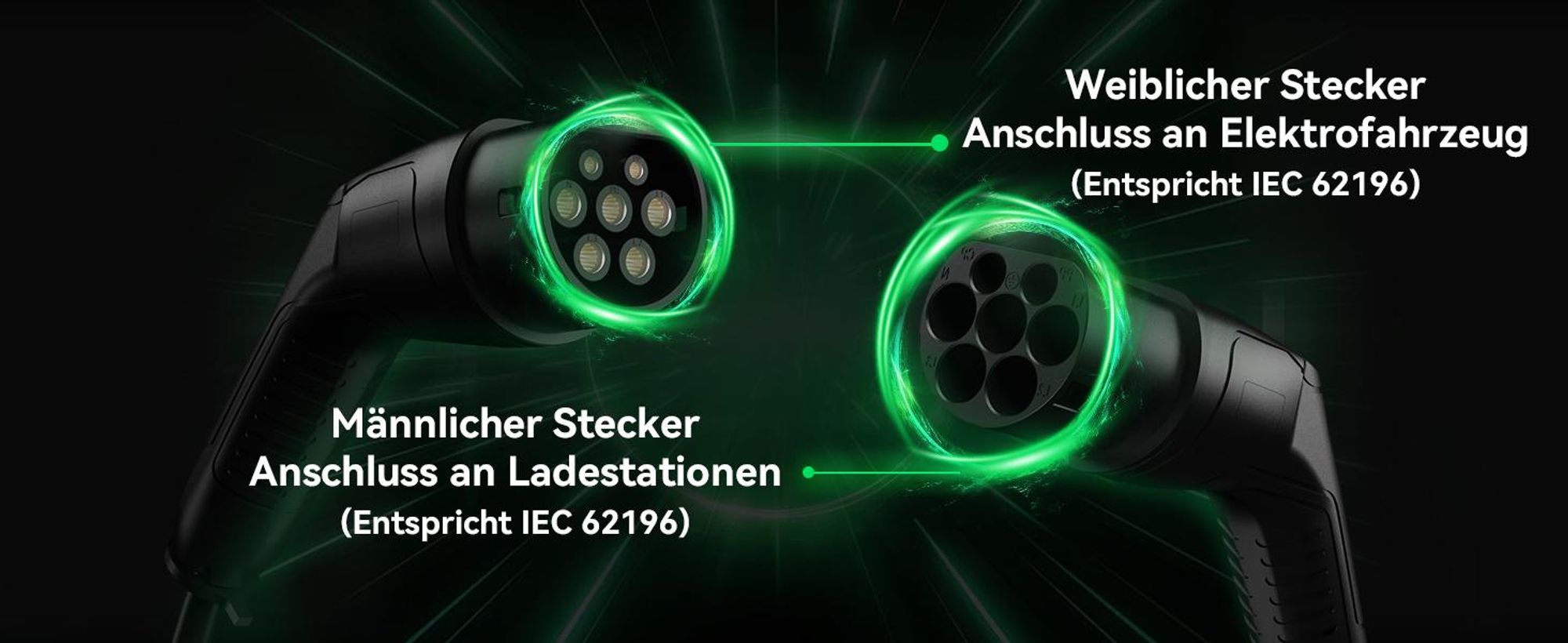 Puluomis Ladekabel 11kW 7m Typ 2/CCS Schnittstelle für Elektroauto, EV Ladekabel 3-phasig 16A, IP55 Wasserdicht mit Schutzhülle, Tasche