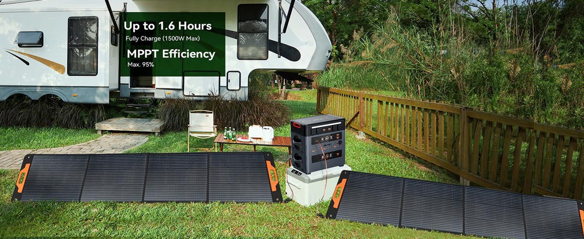OSCAL PowerMax 2400Pro Trennbare Solarspeicher 2400W/2016Wh Powerstation, Microinverter+2*OSCAL PM200Pro Faltbares Solarpanel 200W Mobile Solaranlage