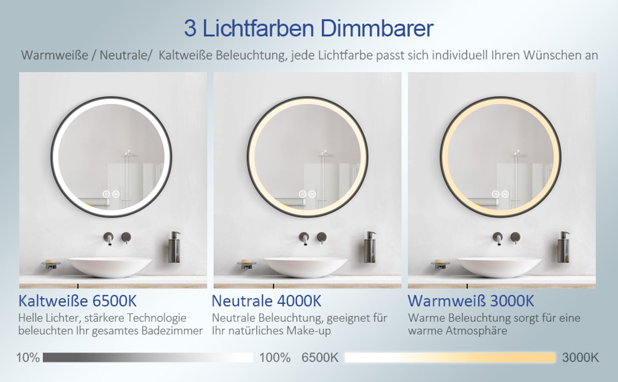 Heilmetz Badezimmerspiegel Rund ∅ 60cm LED Badspiegel mit Touch Schalter und 3 Lichtfarbe 3000-6500K Lichtspiegel Wandspiegel IP44