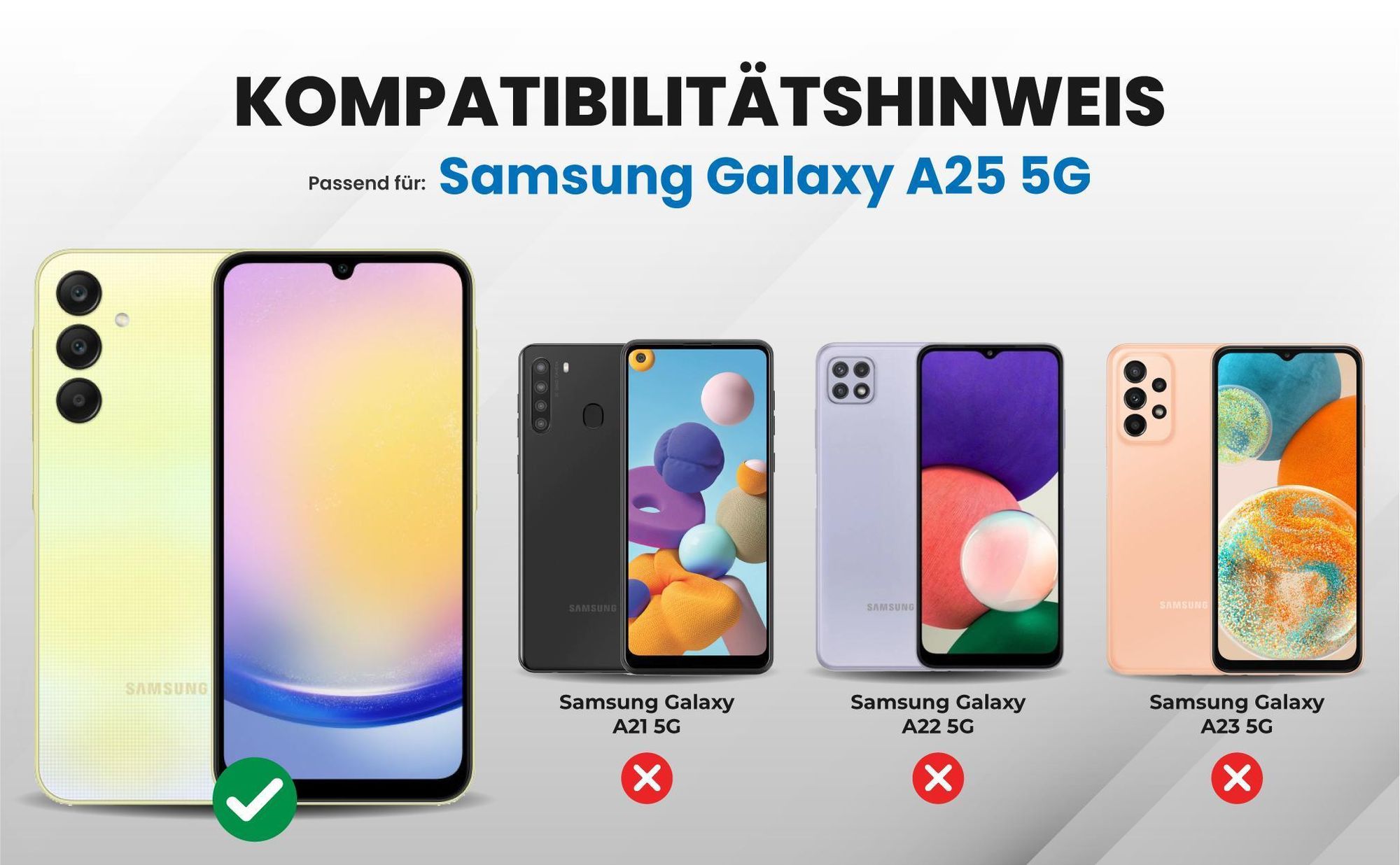 Kompatibilitätshinweise Hülle für Samsung Galaxy A25 5G