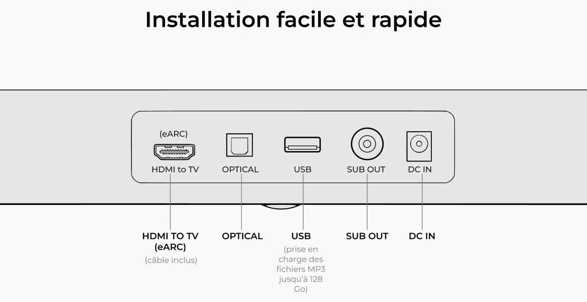 ULTIMEA Barre de son 3.1.2 canaux avec Dolby Atmos, système surround pour téléviseur avec subwoofer 6,5 pouces, Bluetooth 5.4, HDMI eARC, 360W