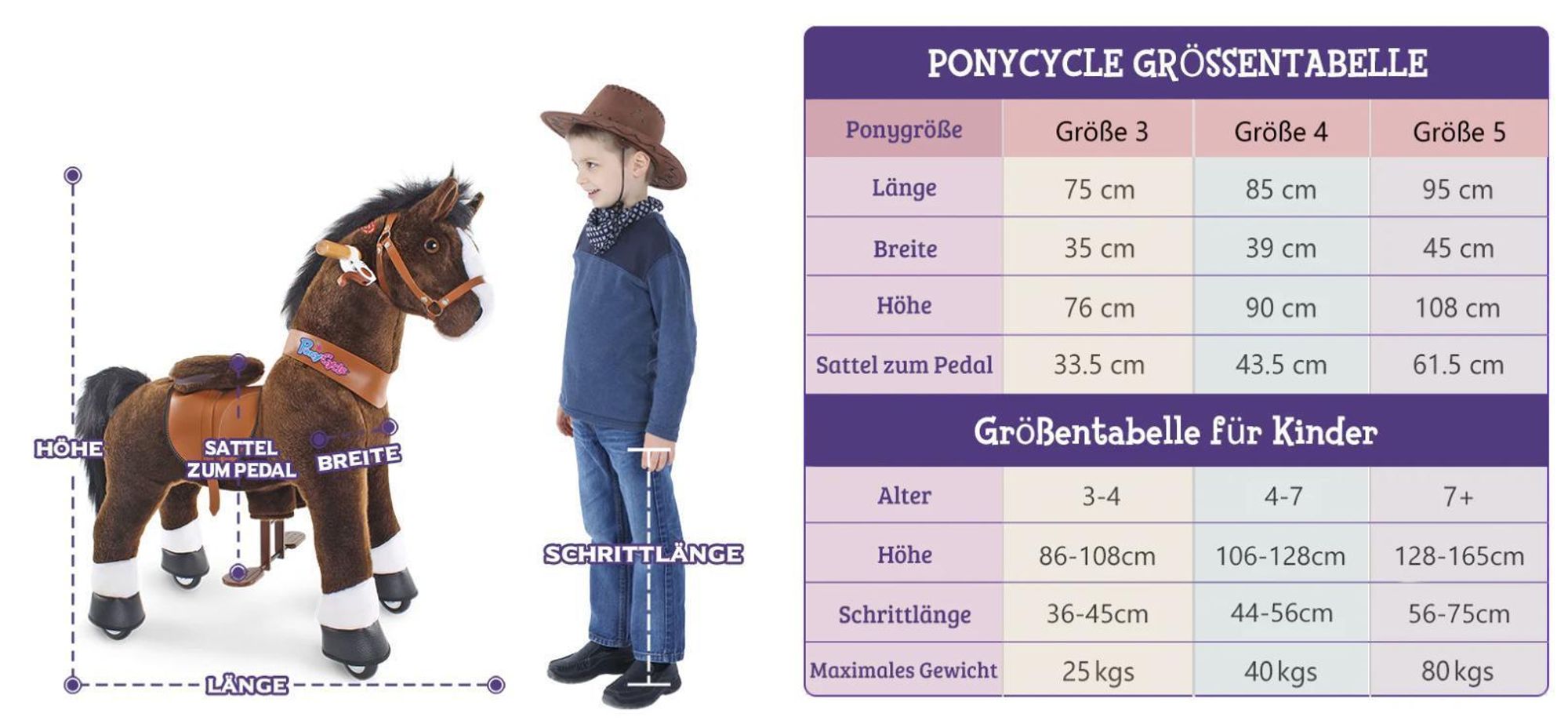 Welche Größe passt？