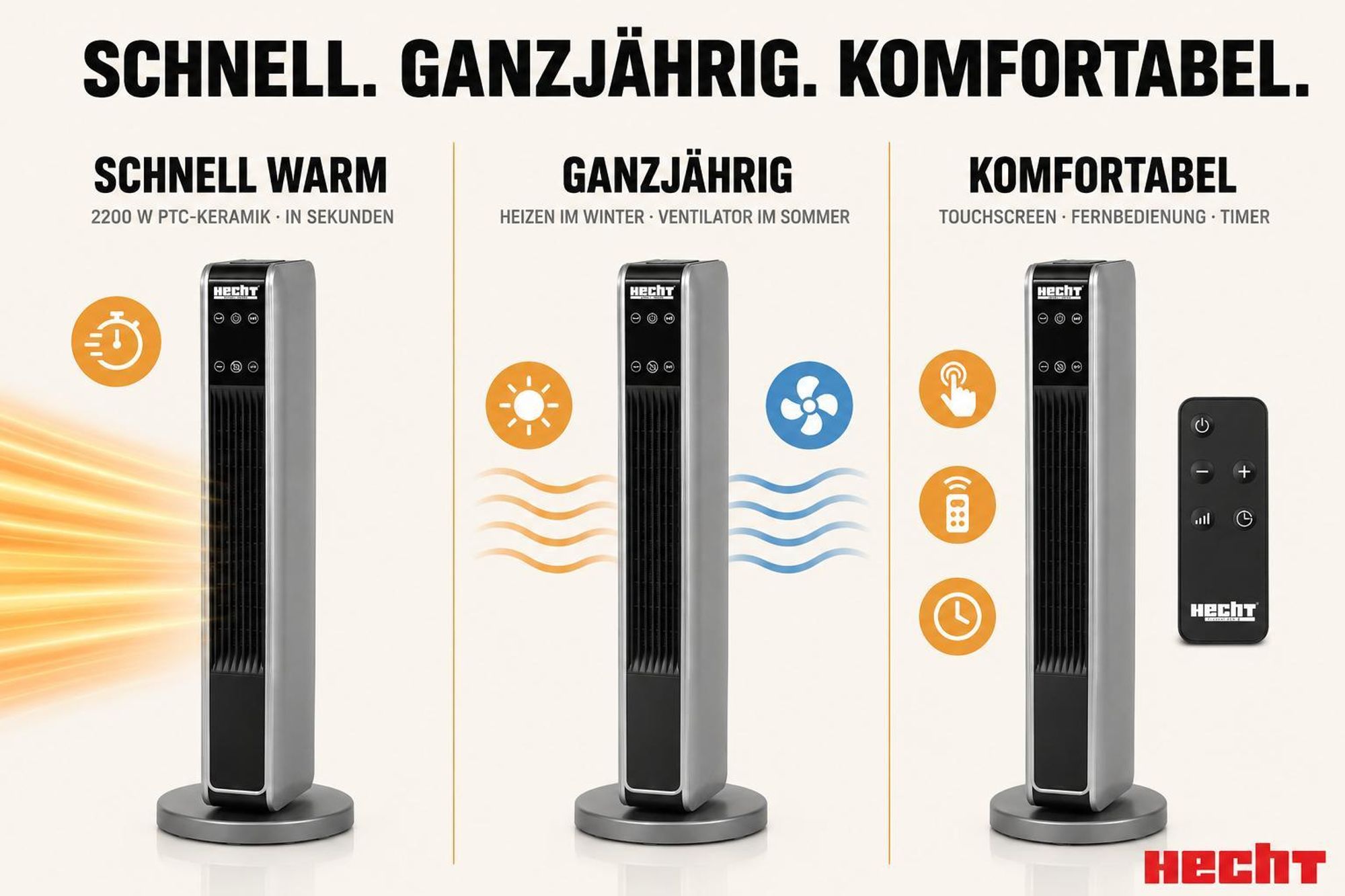 Ventilator 2in1 Keramik Heizlüfter Elektro HCEHT 3611 | 2200 W | Touchscreen und Thermostat