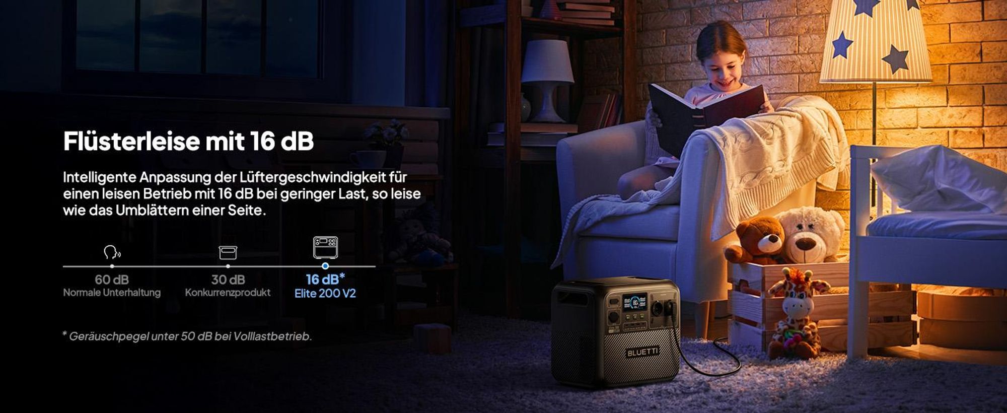 BLUETTI Solargenerator Elite 200 V2 mit 200-W-Solarpanel, tragbare Notstromversorgung (2073,6 Wh) für Camping und Stromausfälle