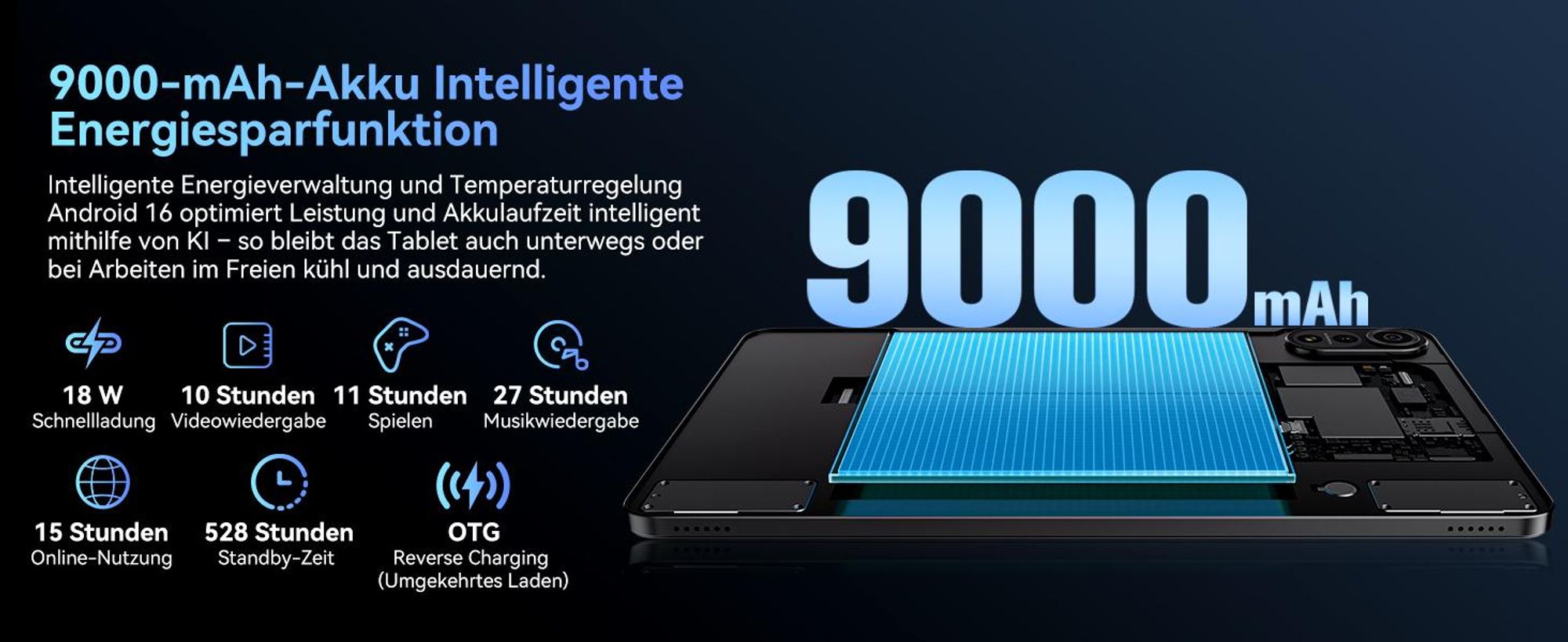 Nexall N90 Tablet Android16, 12" 120Hz FHD InCell, 24GB (8+16) RAM+128GB ROM (2TB TF), 5G WiFi/4G SIM, 9000mAh/18W, Gemini AI, mit Stift/Tastatur/Maus