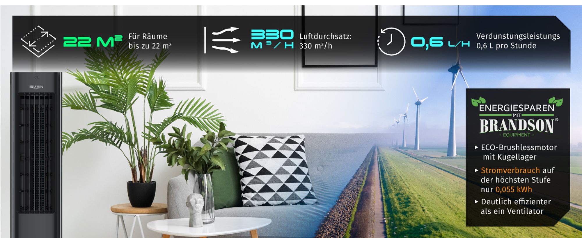 Brandson Luftkühler neben Sofa und Pflanzen, Infografik zu Luftdurchsatz und Energieverbrauch