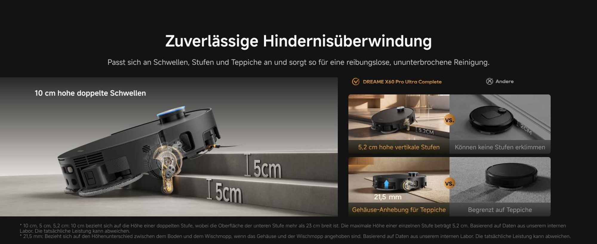 Dreame X60 Pro Ultra Complete Staubsauger Roboter mit Wischfunktion,42kPa Saugkraft,Doppelter UltraExtend-Arm,Zwei KI-Kameras,Selbstreinigung,Grau