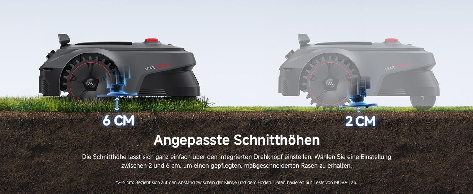 MOVA ViAX 500 Mähroboter ohne Begrenzungskabel, 360° LiDAR + KI Navigation, UltraEyes™ 2.0, automatische Kartierung, bis 500 m²