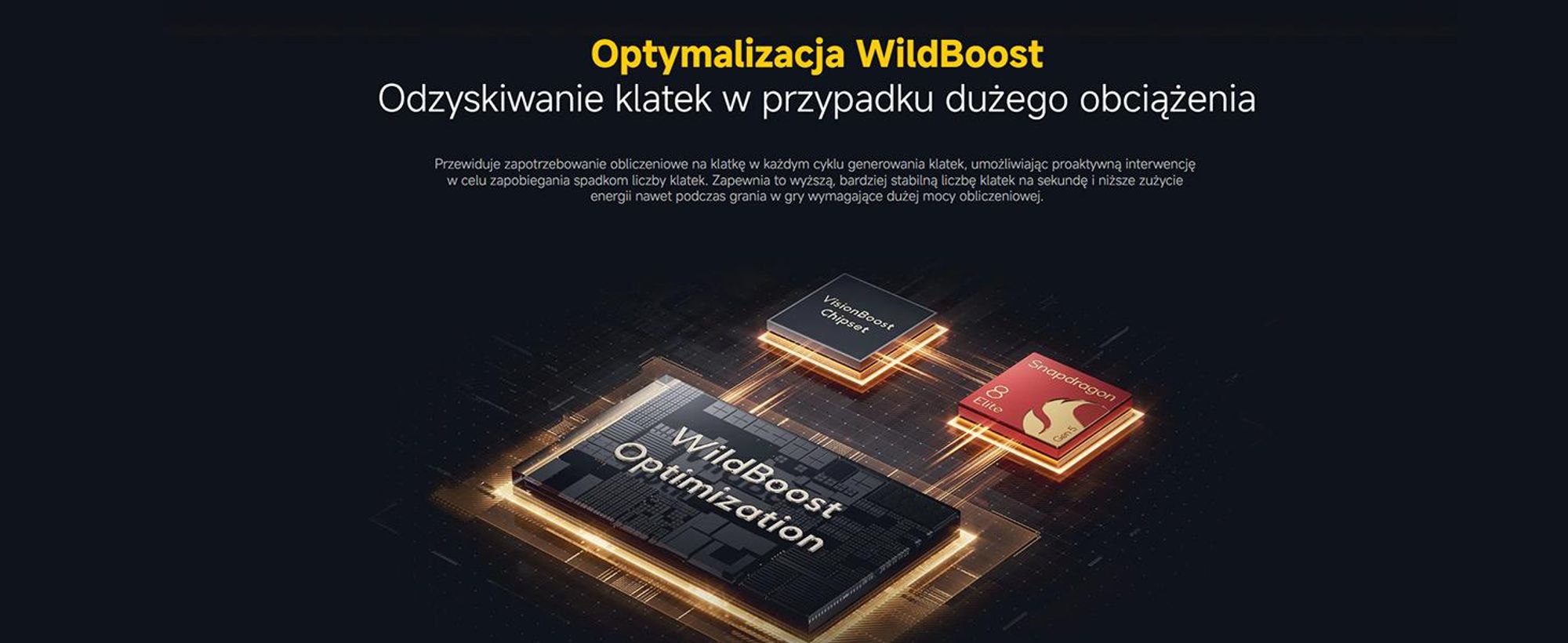 Xiaomi POCO F8 Ultra 5G Smartfon 16/512 GB 6,9" 6500mAh Czarny