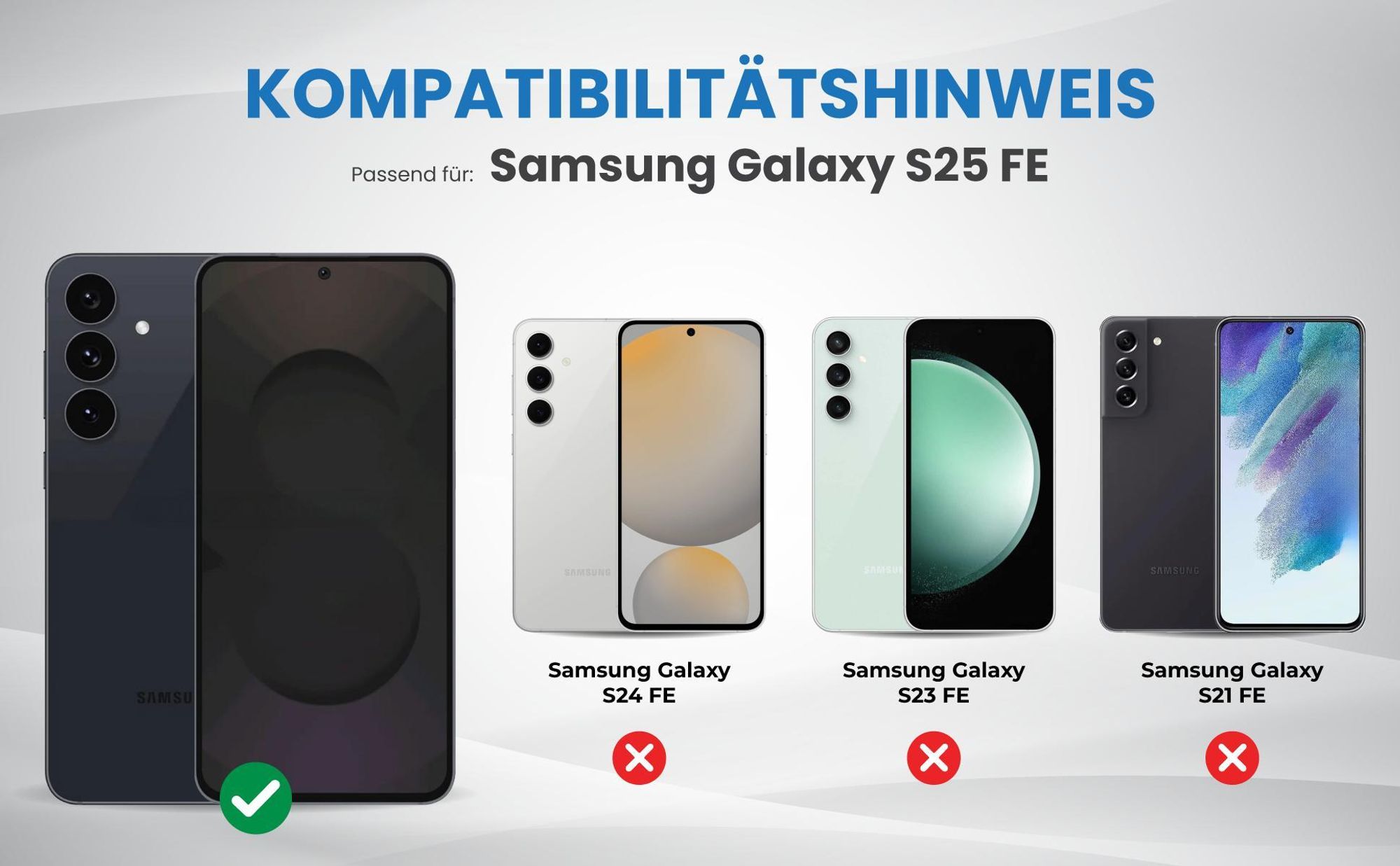 Kompatibilitätshinweise Hülle für Samsung Galaxy S25 FE