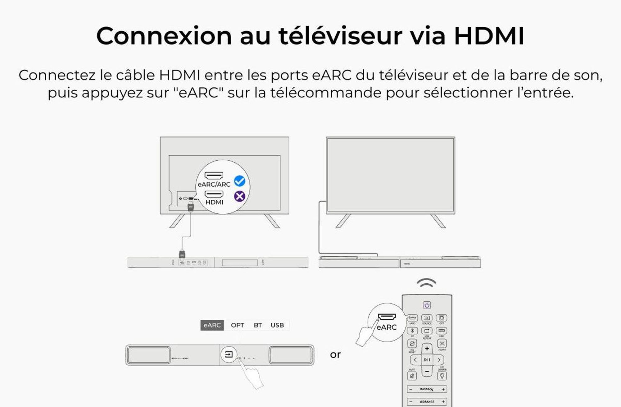 ULTIMEA Barre de son 3.1.2 canaux avec Dolby Atmos, système surround pour téléviseur avec subwoofer 6,5 pouces, Bluetooth 5.4, HDMI eARC, 360W