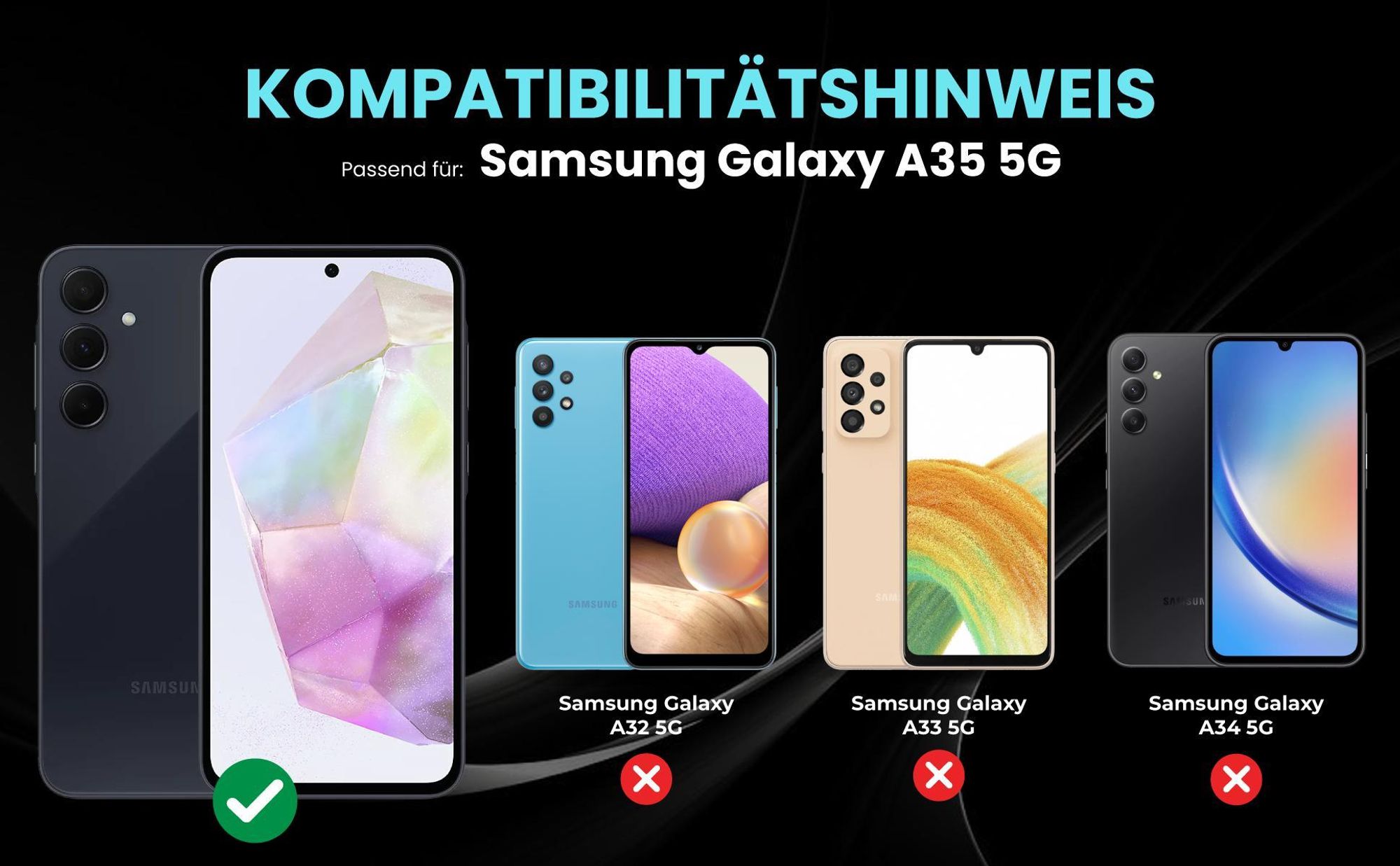 Kompatibilitätshinweise Hülle für Samsung Galaxy A35 5G