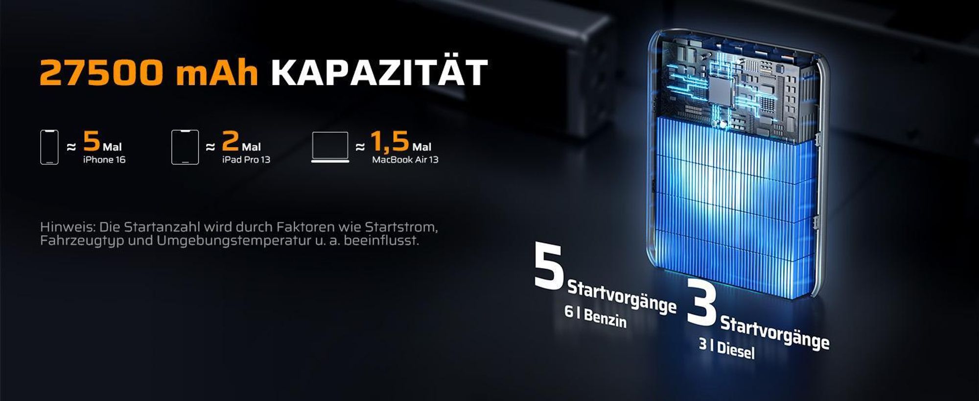 AFERIY GK03 Štartovací zdroj 2000A | 27500mAh Sodíkovo-iónový Jump Starter