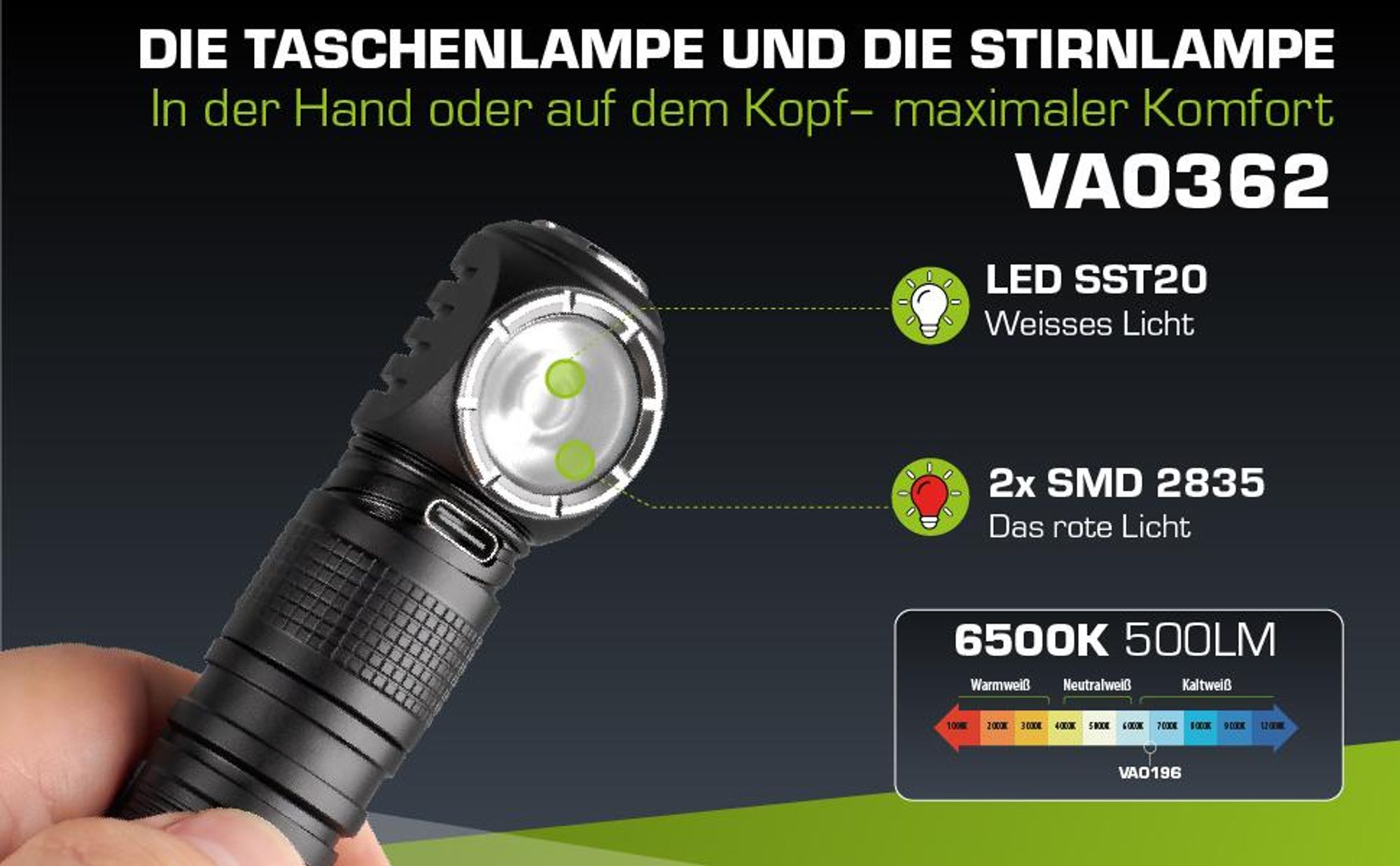 Vayox LED Stirnlampe VA0362 Explorer Pro Series | 500lm | SST20 10W + 2xSMD | IP66 | 5 Modi | USB-C | Schwarz