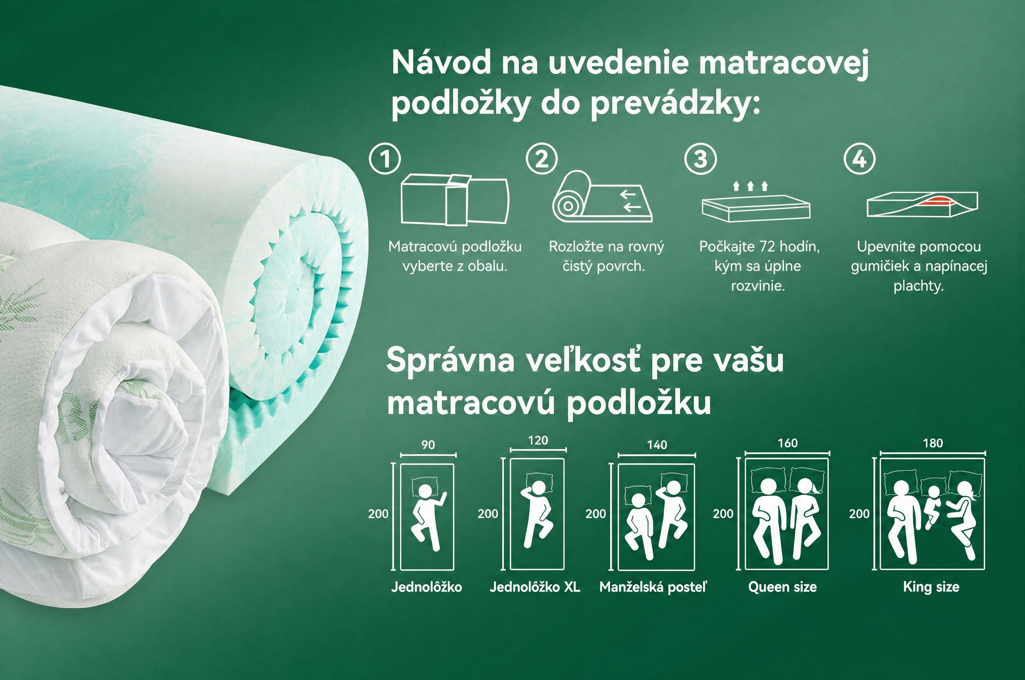 NicePlus, vrchná matrace 2 v 1, 90x200x7 cm, 5-zónová pamäťová pena + vrchná vrstva z bambusu, s rohovými gumičkami vhodná pre všetky matrace, tvrdosť H2/H3, zelená