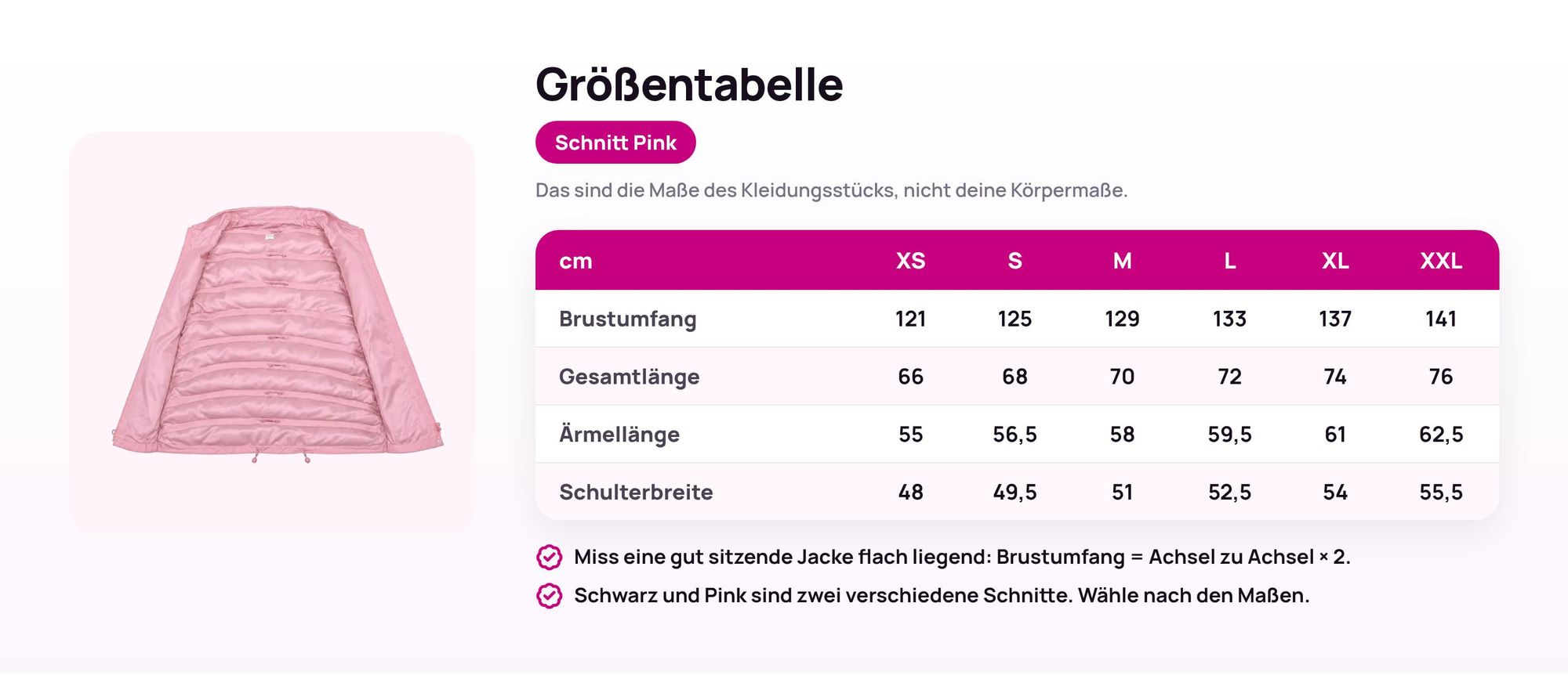 Größentabelle der Ryanwear Packjacke: Brust, Gesamtlänge, Ärmellänge, Schulterbreite in cm
