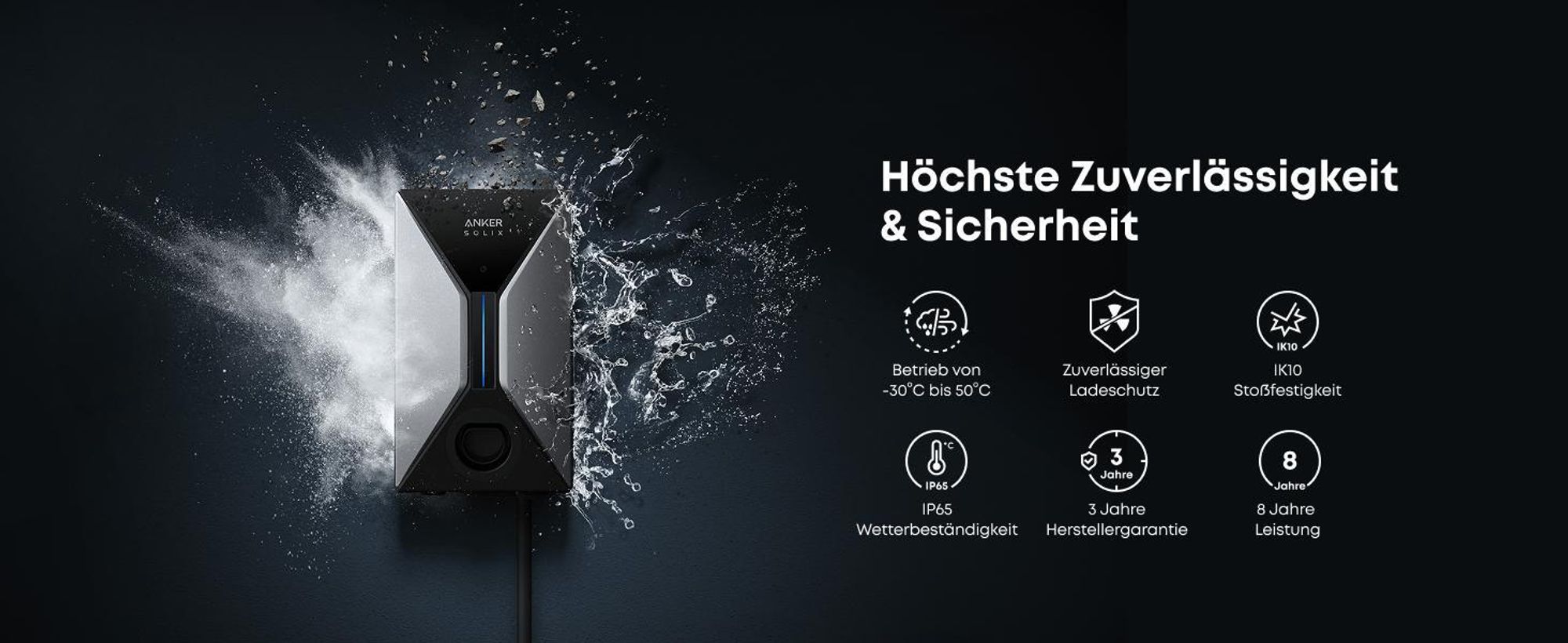 Anker SOLIX V1 Smart EV Charger 11KW SOCKET