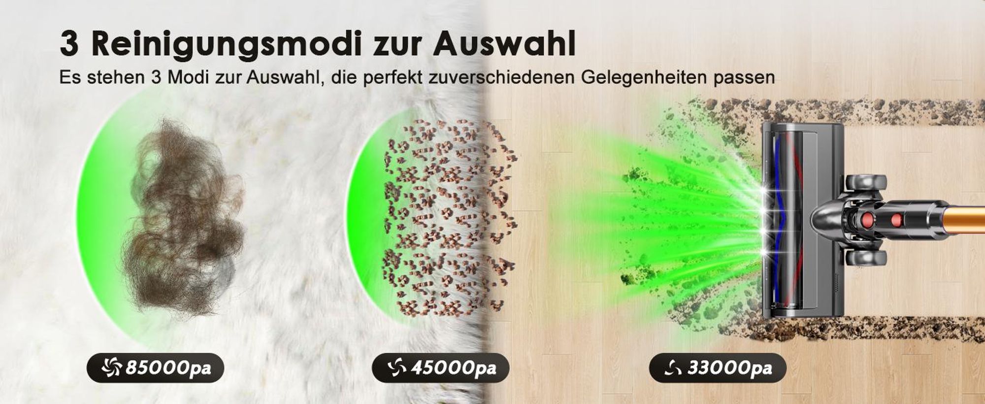 Aiibot Akku Staubsauger, 85000Pa/80Mins/750W Staubsauger Kabellos mit Smart Display , 50dB Ultraleiser Staubsauger mit Anti-Tangle-Bürste, 3 Saugmodi