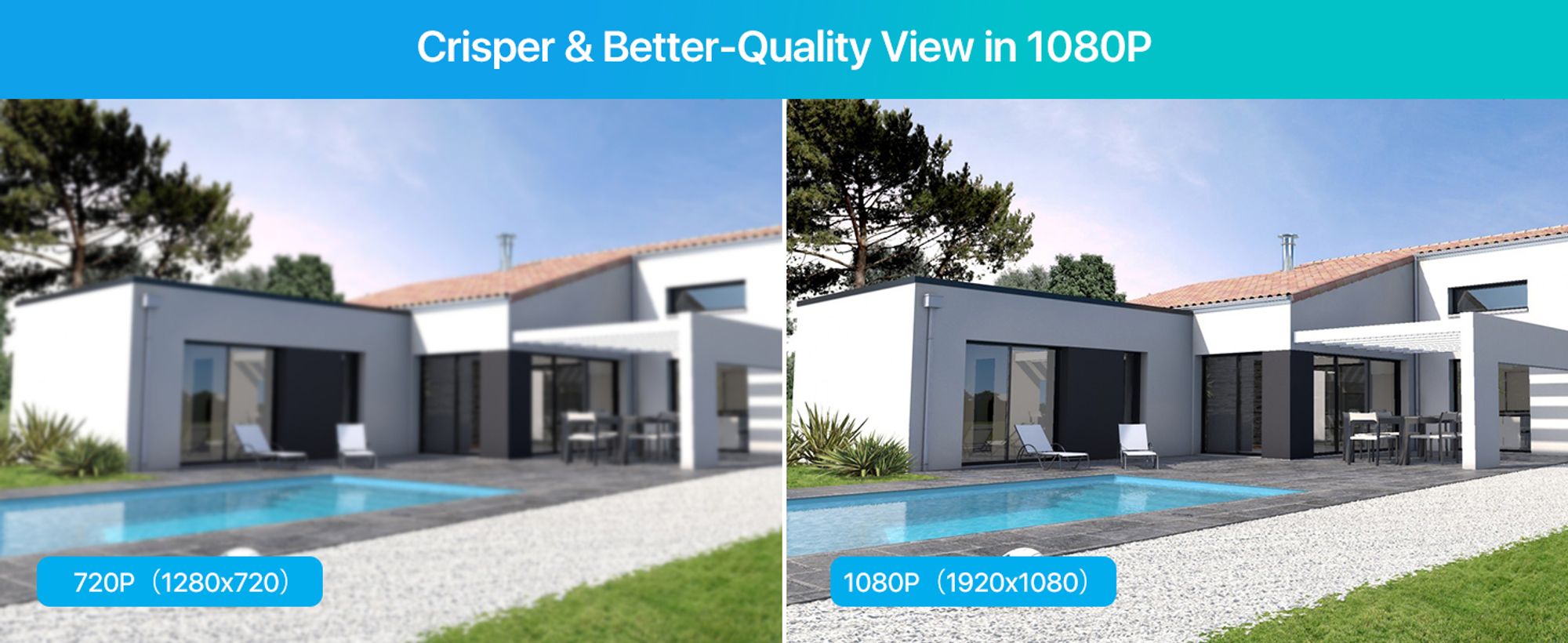 1080P HD Kamera