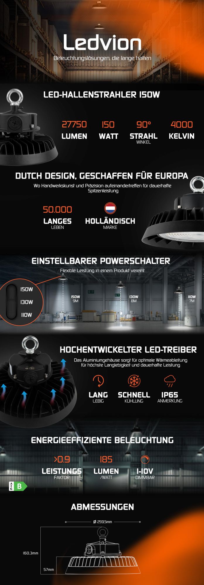 Ledvion LED Hallenstrahler 150-130-110W 185lm/W 4000K Dimmbar IP65