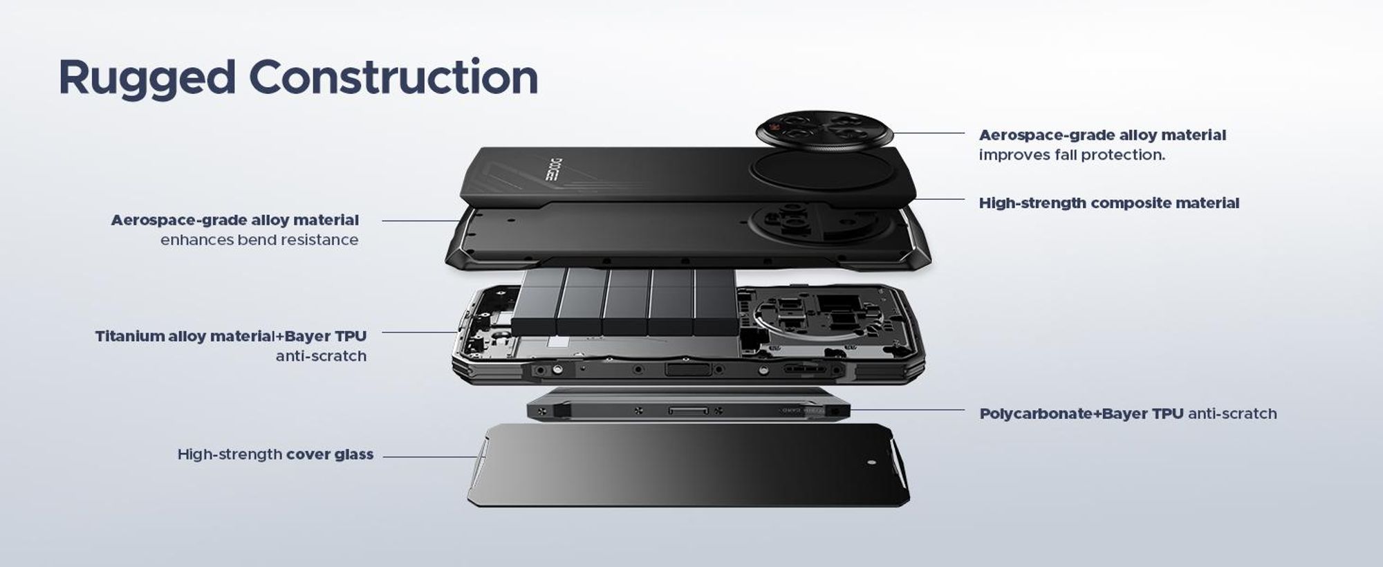 DOOGEE V40 outdoorový mobilní telefon bez smlouvy 5G - MediaTek Dimensity 7300 Android 14 mobilní telefon, 32GB RAM + 512GB ROM outdoorový smartphone, odolný mobilní telefon na staveniště