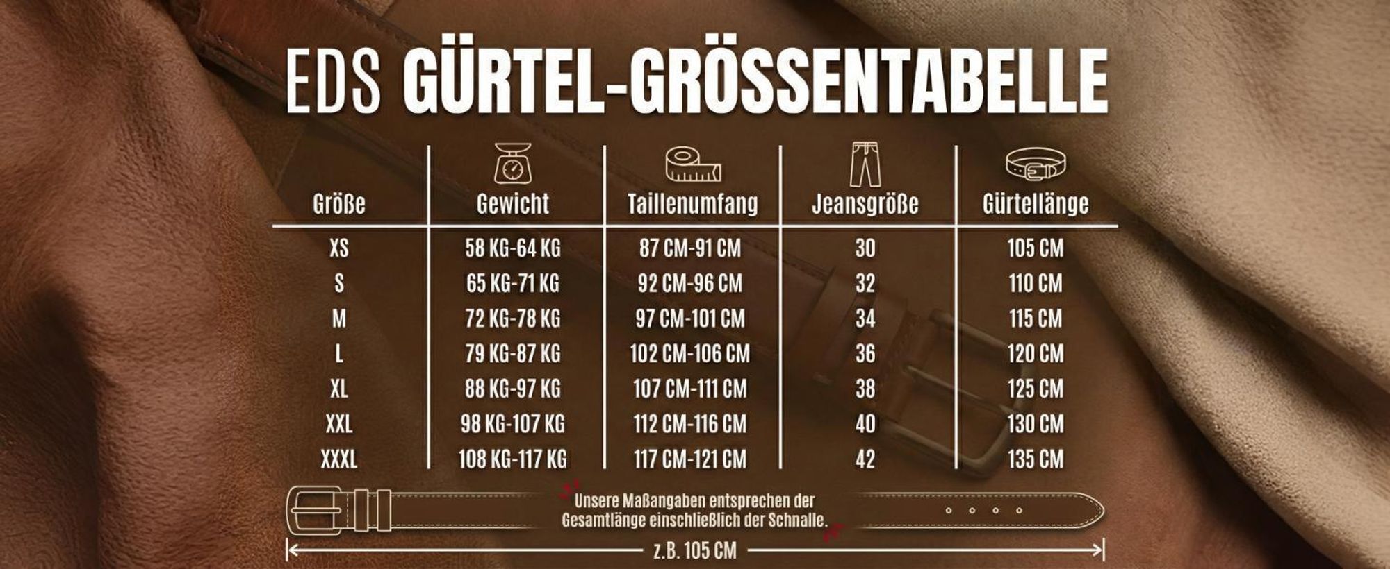 EDS Gürtel-Größentabelle für Länge basierend auf Gewicht, Taille und Jeansgröße.