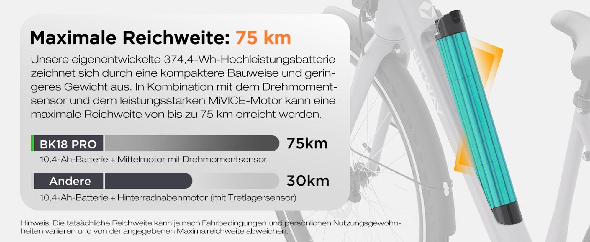 HITWAY BK18 PRO E Bike,700C Elektrofahrrad,Riemenantrieb,Hydraulische Scheibenbremsen ,36V 10,4Ah Akku,40-80 km Reichweite, LCD Display,APP