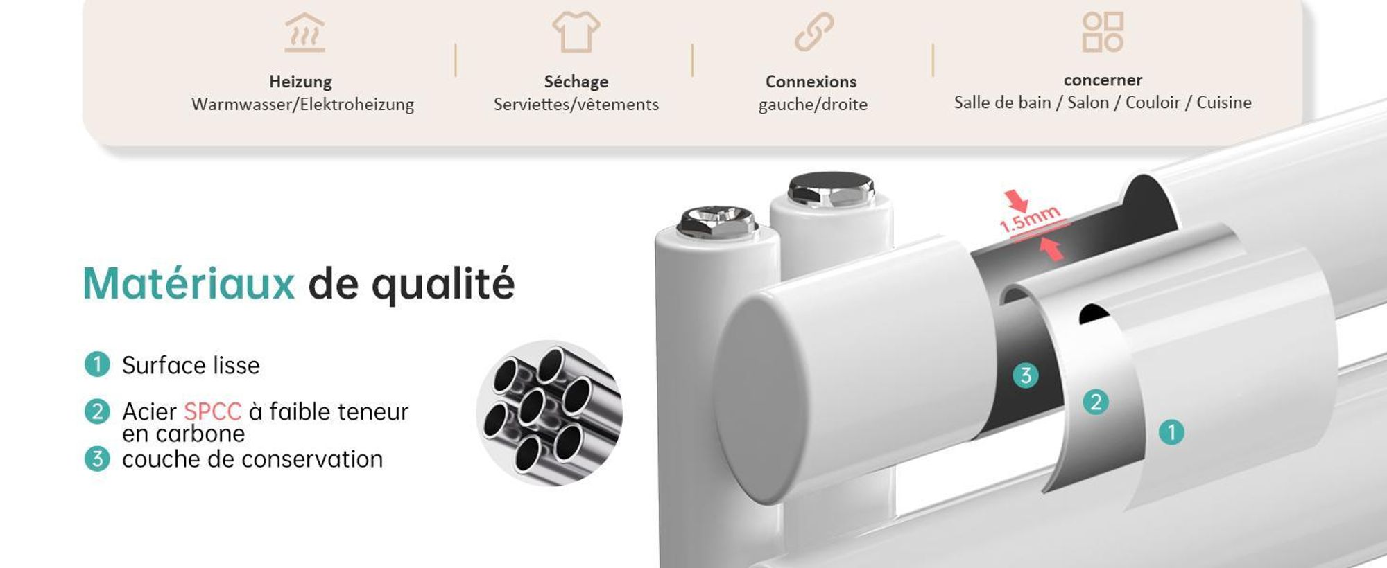 EMKE Radiateur de salle de bain tubulaire Ovale Tubes Radiateur sèche-serviettes vertical Raccord latéral pour eau Blanc 174×60cm 782W sans thermoplongeur