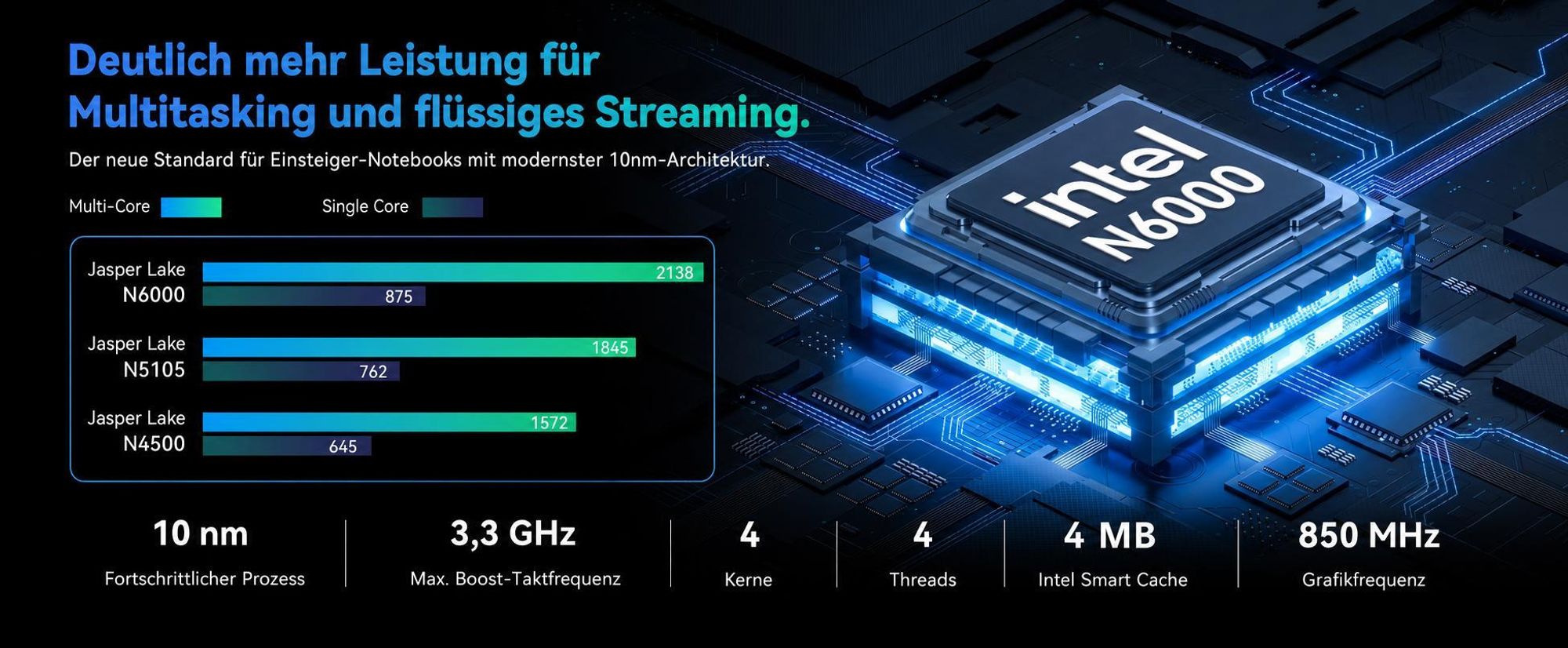 Blackview Acebook 10, 18.5" Display, FHD IPS Acebook10 Intel 16GB+512GB Windows 11 Pro Notebook, Windows 11 Pro, FHD+ IPS, Silikon-Tastaturschutz DE