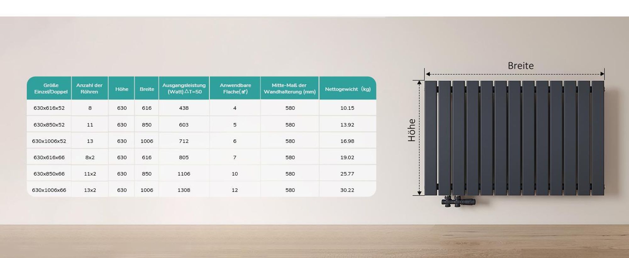 EMKE Design Paneelheizkörper Horizontal 630x616mm 438W Flachheizkörper Anthrazit Heizkörper Einlagig SPCC-Stahl Seitenanschluss ohne Heizstab