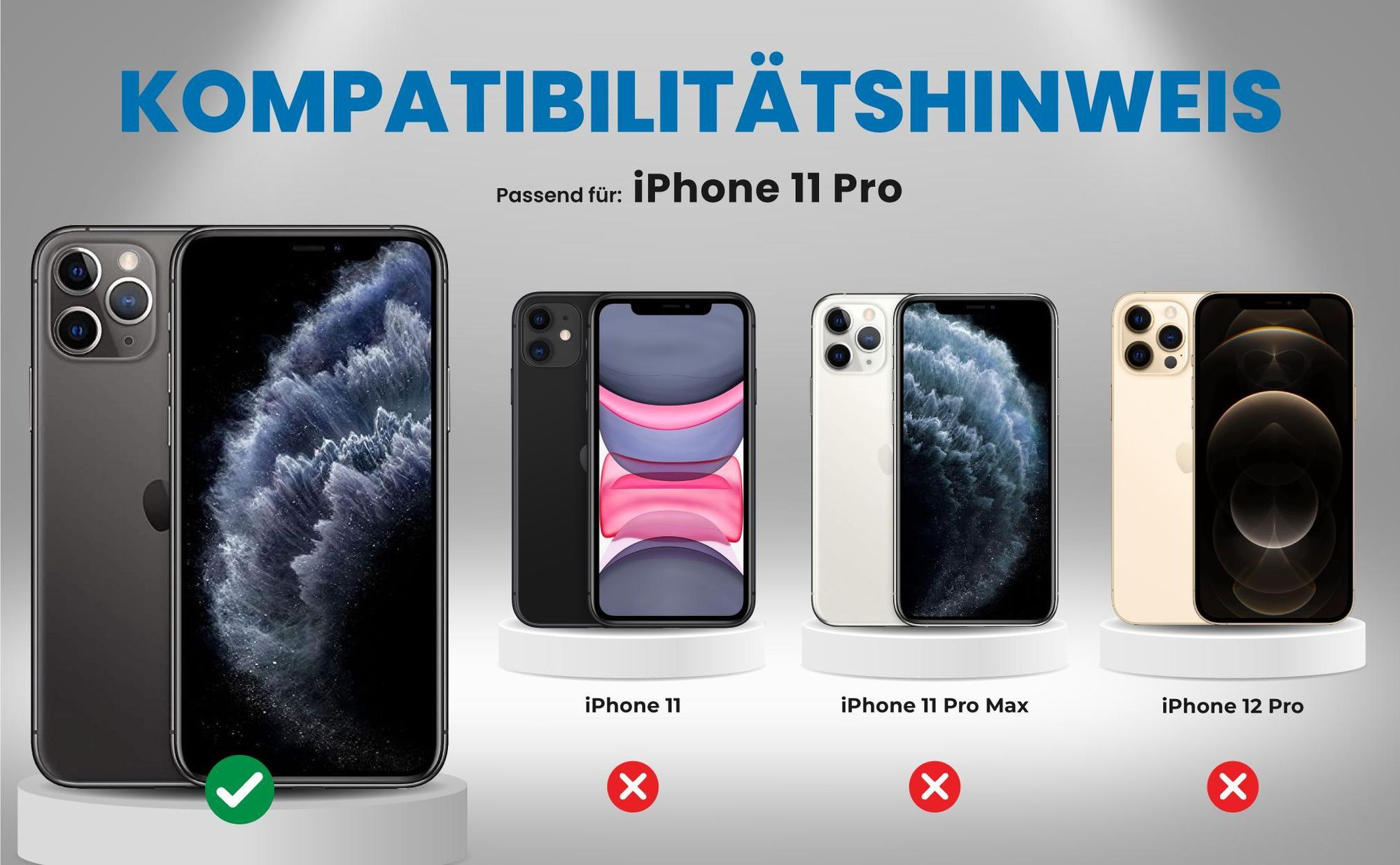 Kompatibilitätshinweise Hülle für Apple iPhone 11 Pro