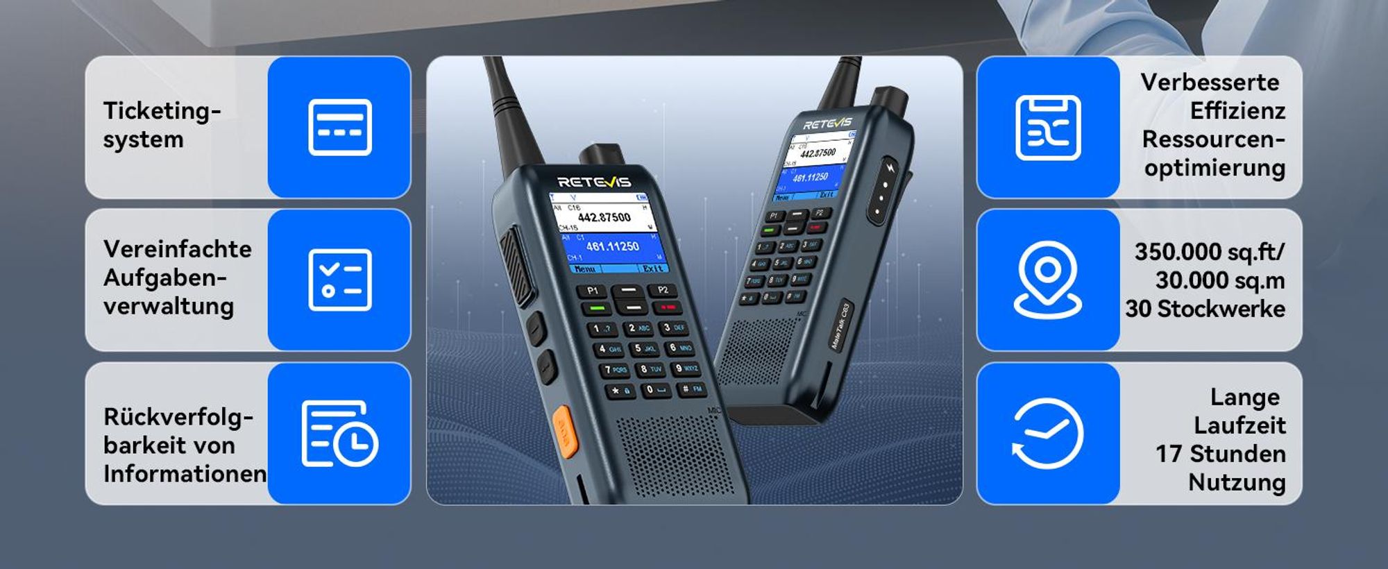 Retevis MateTalk C63 Funkgerät mit Headset, Jobticket-System-Vibrationsalarm/SMS-Funktion, 1,77-Zoll-LCD, 2200 mAh, 3 Anrufmodi, für Einkaufszentren