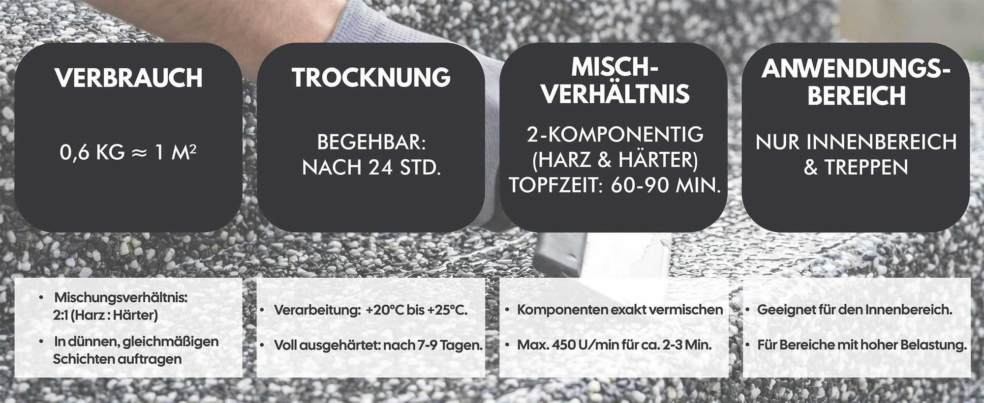 Steinteppich Versiegelung Bodenversiegelung Bodenbeschichtung Treppe W732 - 1,5Kg