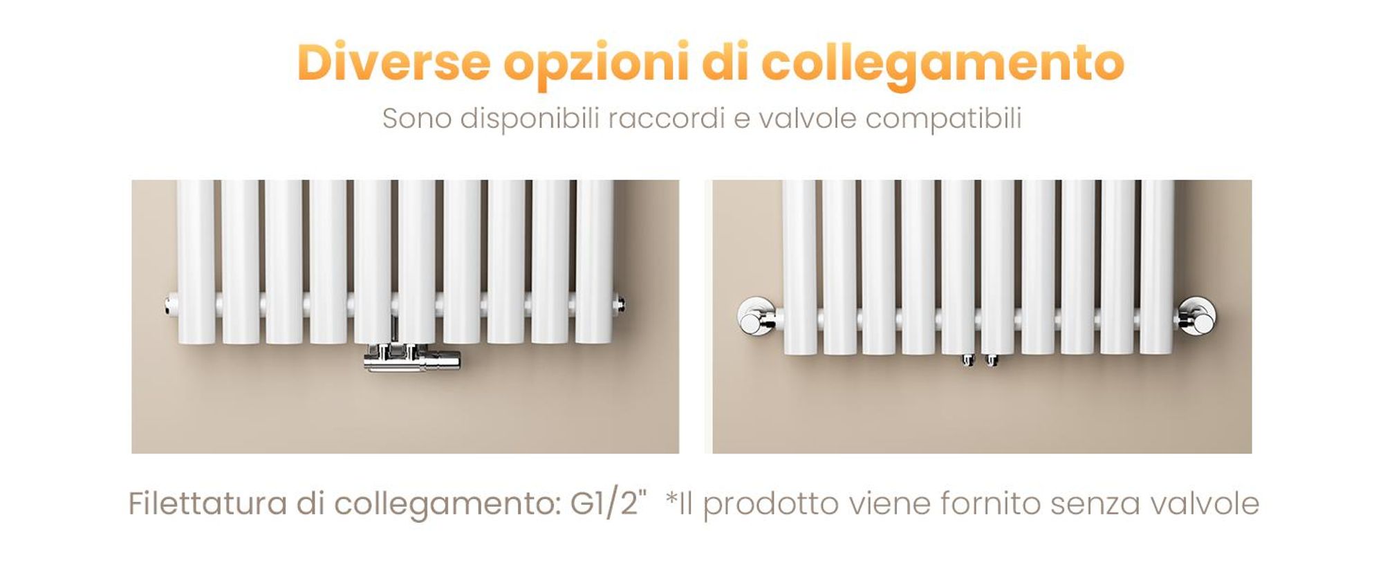 Radiatore di design EMKE 1800 x 600 mm radiatore verticale bianco ovale radiatore attacco centrale riscaldamento a doppio strato, 2175W senza elemento riscaldante