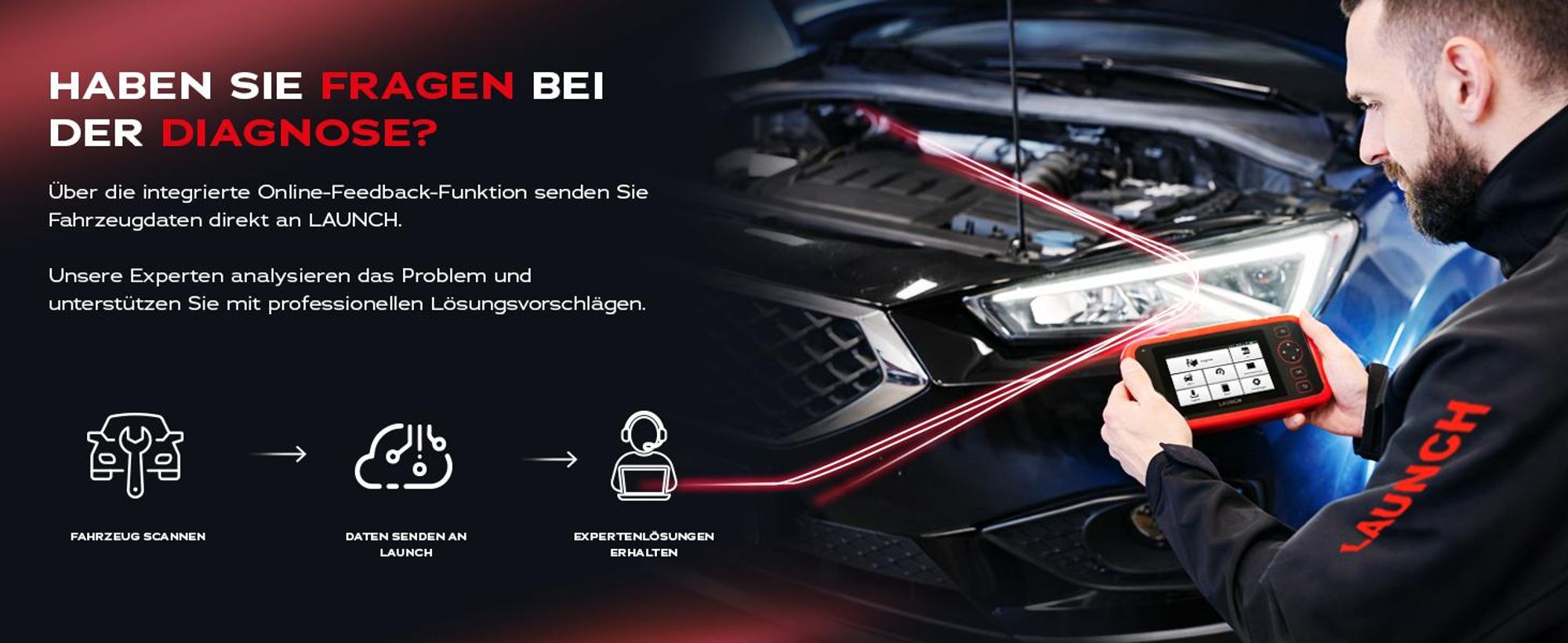 LAUNCH Europe CRP 129 EVO+ V3 OBD2 Diagnosegerät Auto, 4-Systeme Motor/ABS/SRS/Getriebe, 13 Servicefunktionen, Android, WLAN 2.4&5 GHz, CAN FD & DoIP