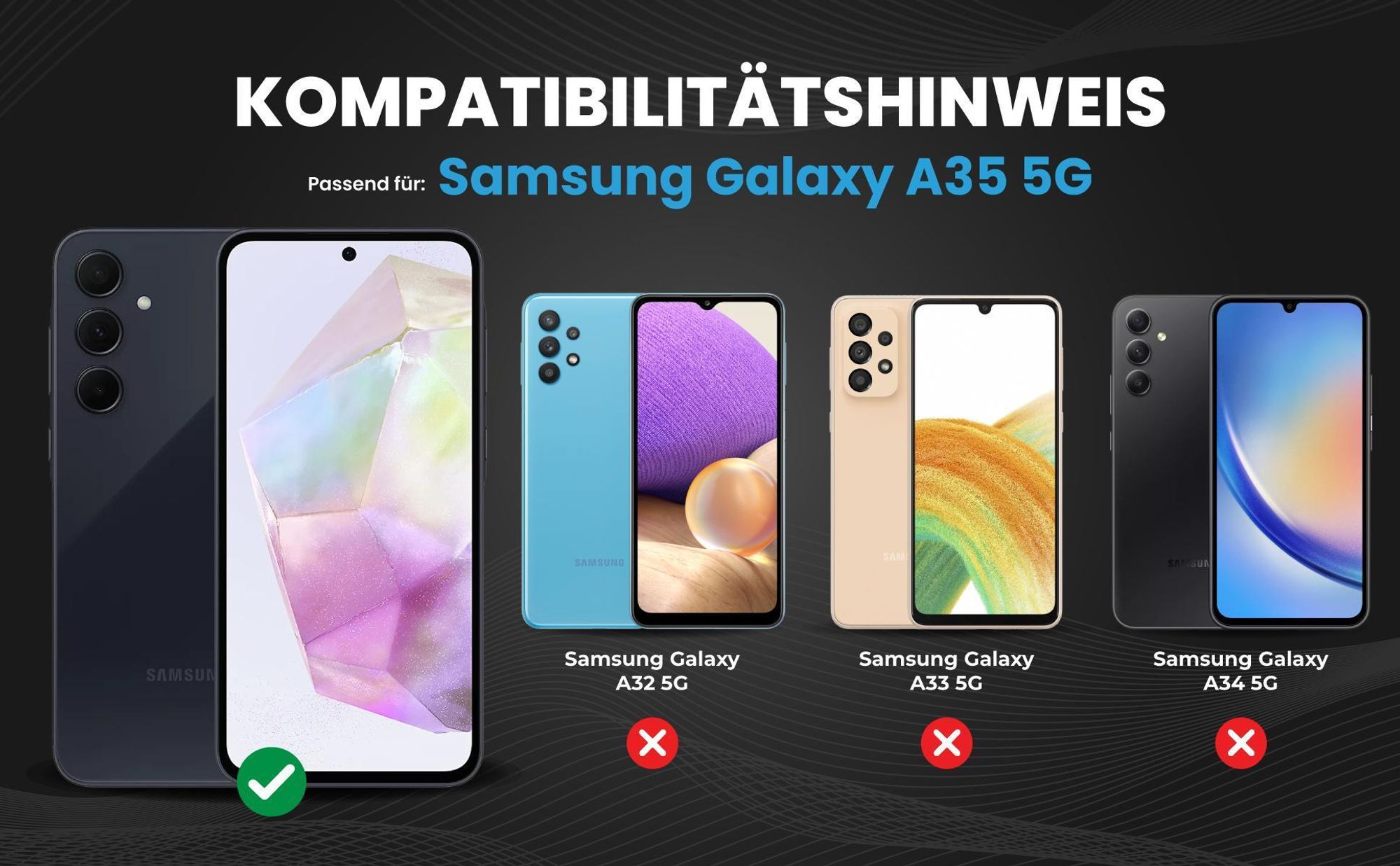 Kompatibilitätshinweise Hülle für Samsung Galaxy A35 5G
