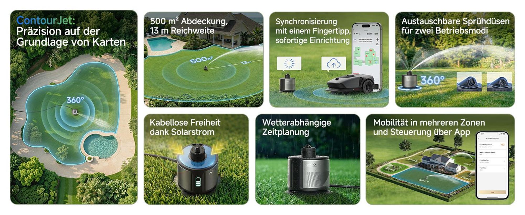MOVA L10 Intelligenter Rasensprenger mit App & Solar, Automatische Gartenbewässerung WLAN, Regensensor, bis 500m²