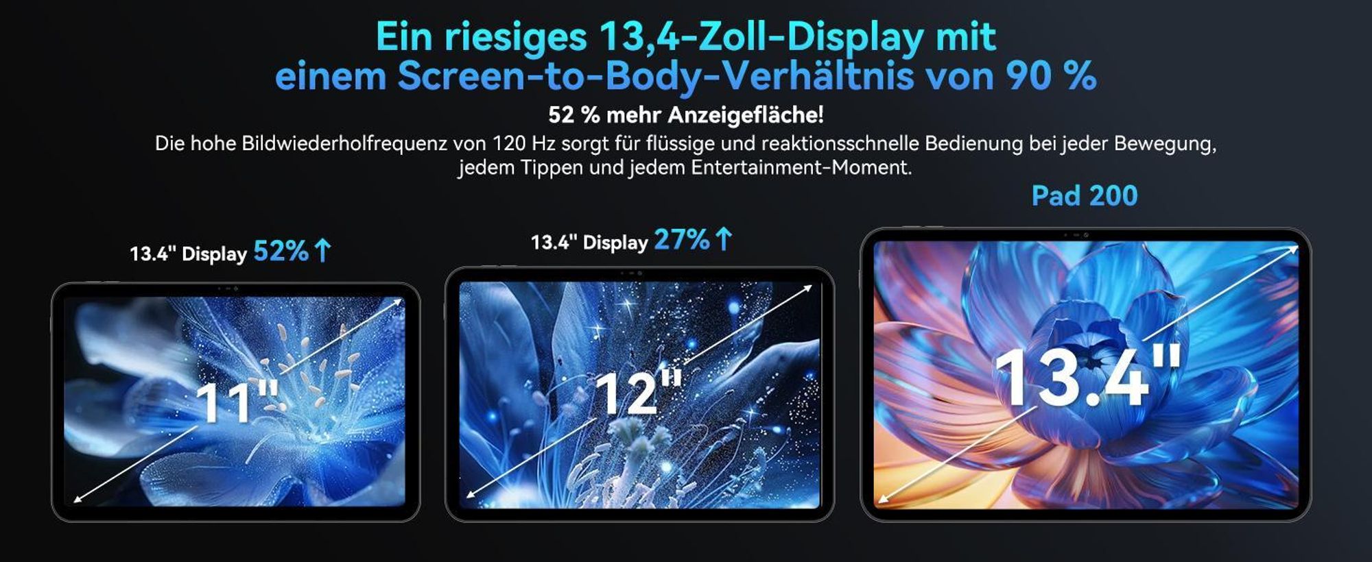 Blackview oscal Tablet mit Tastatu, 13,4" 2K 120Hz Display, 24GB(6+18)+256GB, Android 16, 4G SIM, 8300mAh, 16+8MP Kamera, Slim 0,79cm/750g, All-in-one