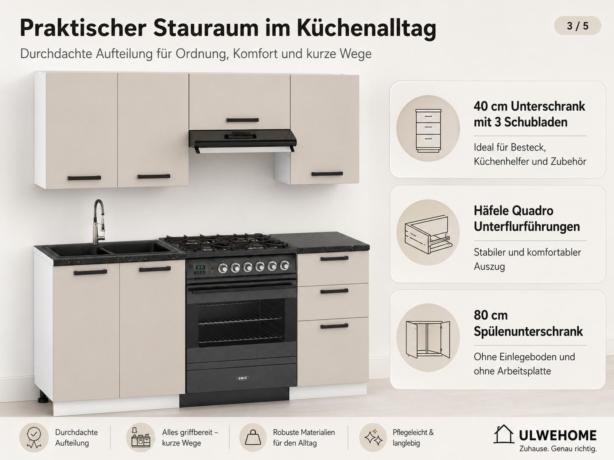 Küchenzeile in Kaschmir-Beige mit 3 Schubladen, Spülenschrank und Oberschränken.