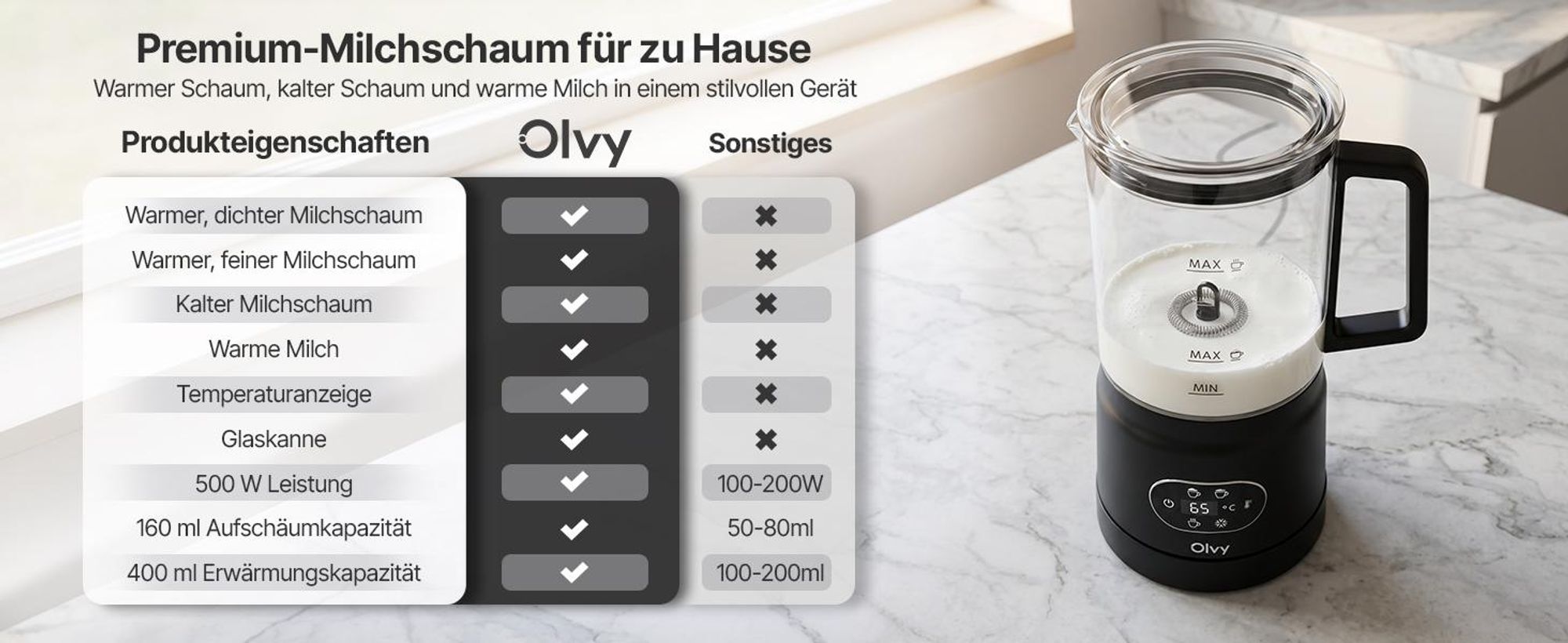Olvy Elektrischer Milchaufschäumer aus Glas 4-in-1, 500 W, Temperaturanzeige, 160 ml Milchschaum, 400 ml Milcherhitzung, Heiß- & Kaltschaum, Schwarz