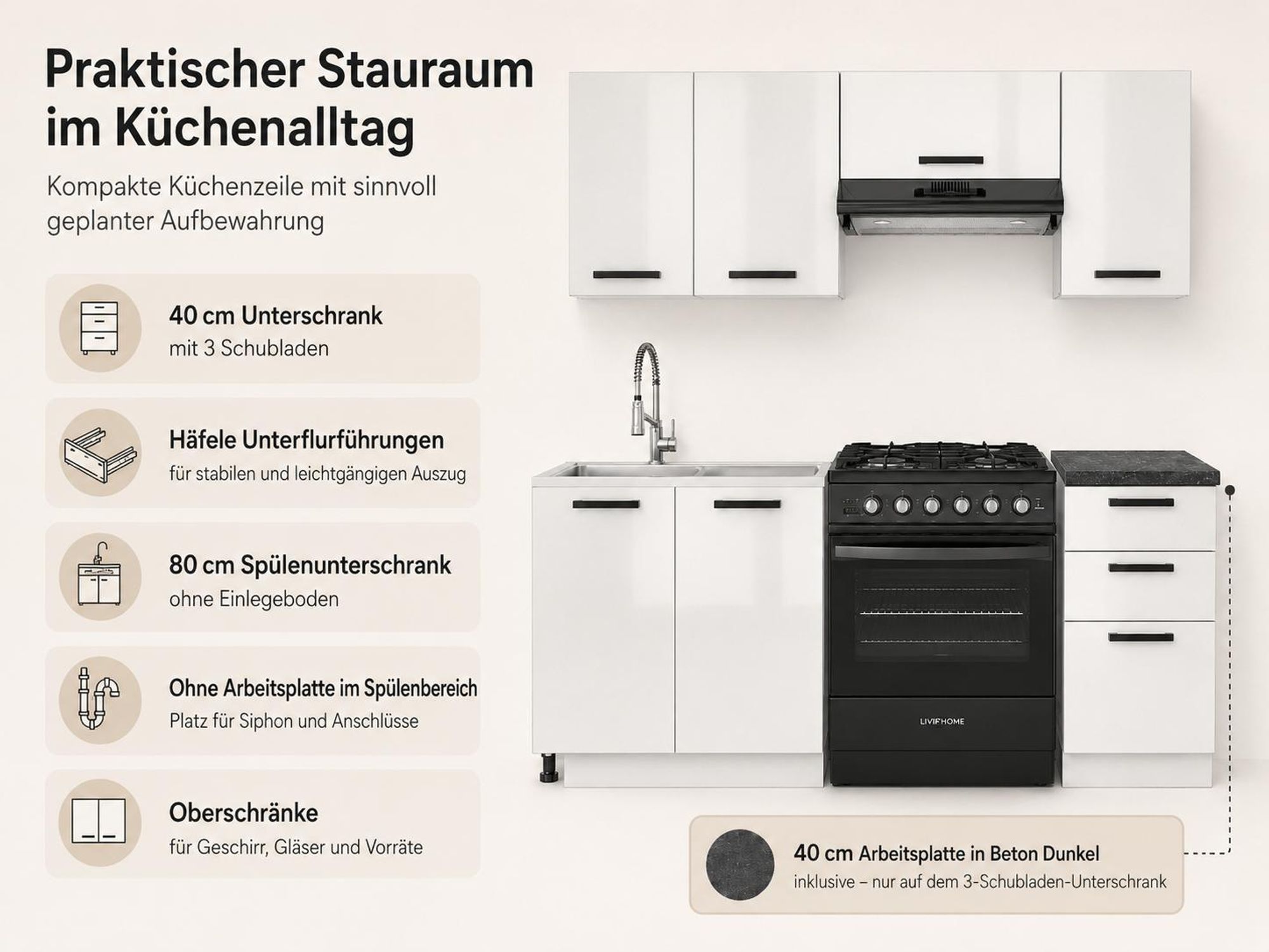 Stauraum der Küchenzeile mit 3 Schubladen, Spülenschrank und Oberschränken.