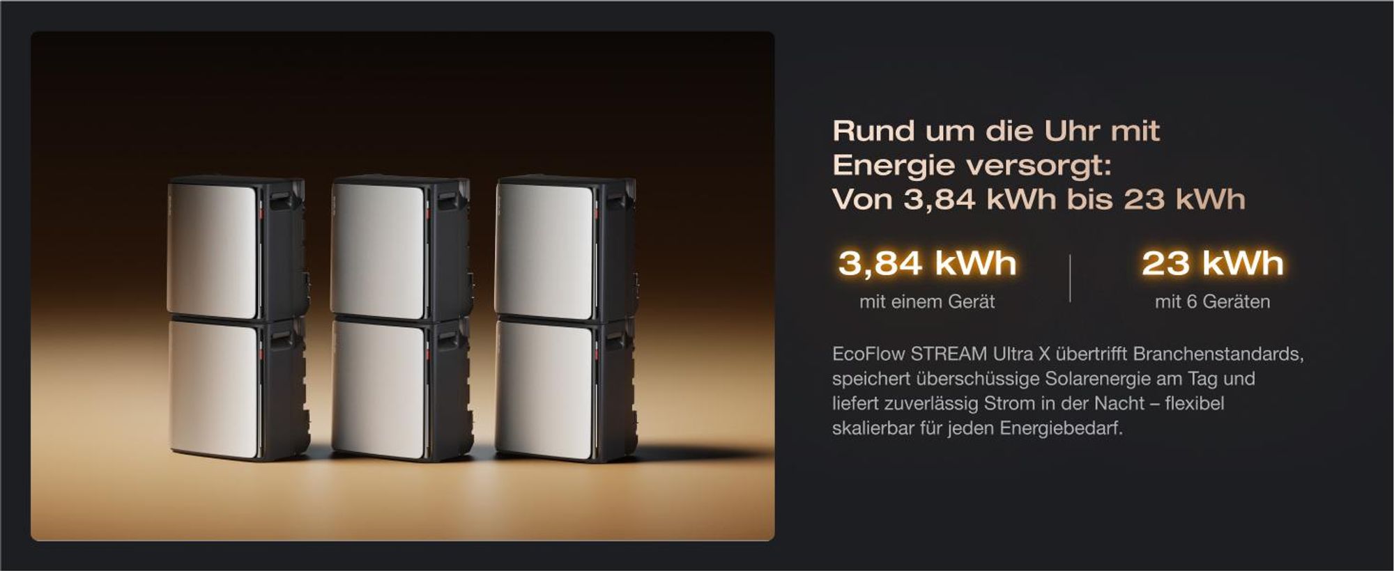 EcoFlow STREAM Ultra X 3,84 kWh 0% VAT Balkonkraftwerk mit Batteriespeicher, Plug & Play Solarsystem