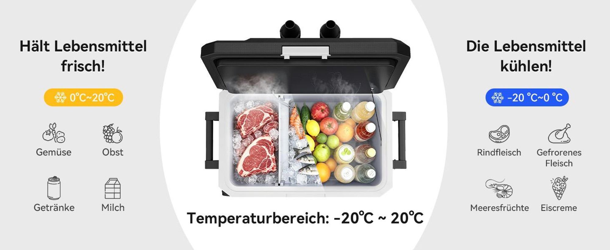 Puluomis Elektische Kompressor Kühlbox 45L, Luftkühler, -20°C bis 20°C, MAX/ECO Modus, <45dB, AC/DC/Batterie – für Camping, Offroad, Wohnmobil schwarz