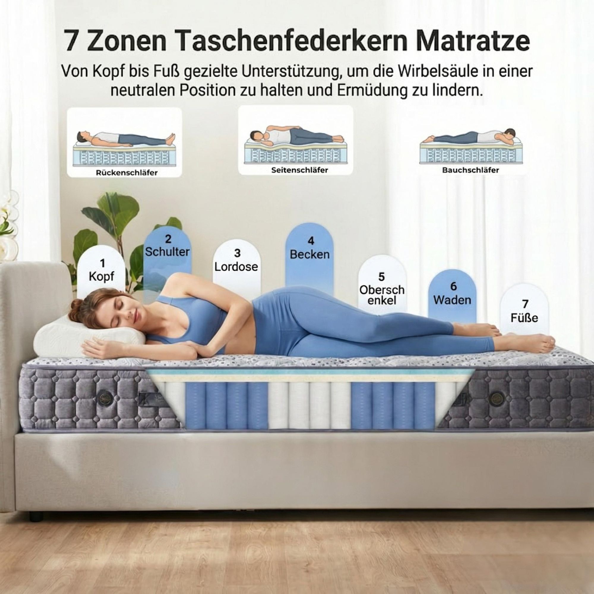 Boxspringbett 180 x 200 Boxspringbett 140 x 200