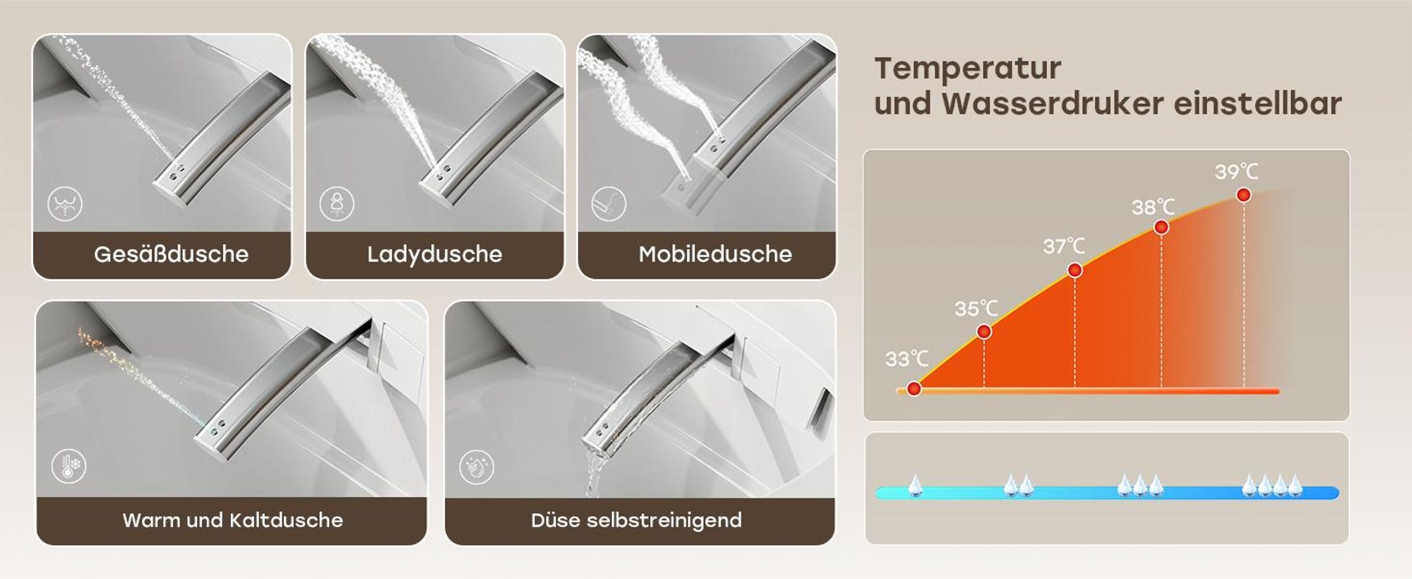 HOROW Intelligente Dusch WC mit Automatische Sensor Funktion, Smart elektrisch Toilette mit Entkalkungsfunktion, 58,6 x 27,5 x 41,6 cm